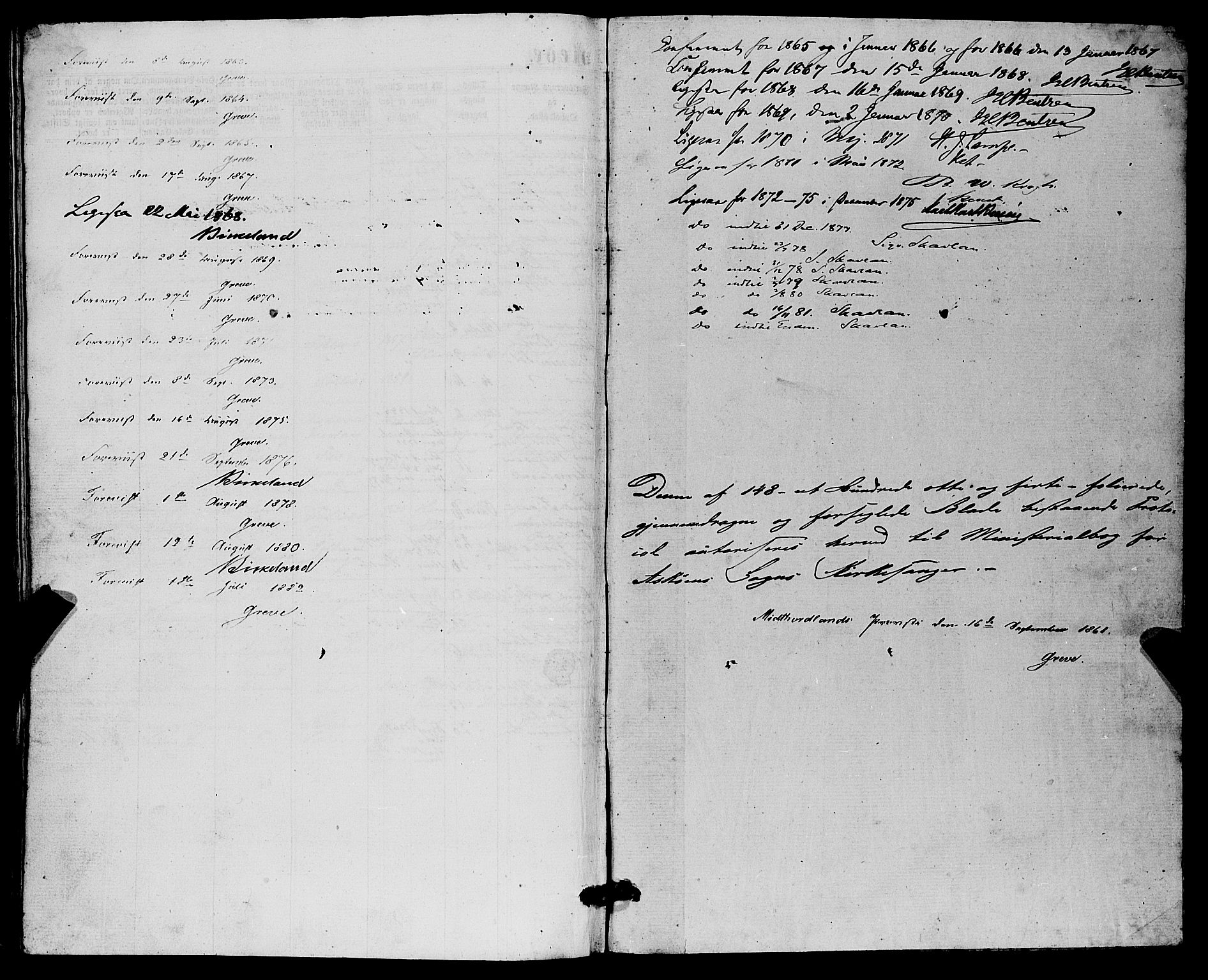 Askøy Sokneprestembete, AV/SAB-A-74101/H/Ha/Hab/Haba/L0006: Klokkerbok nr. A 6, 1861-1881