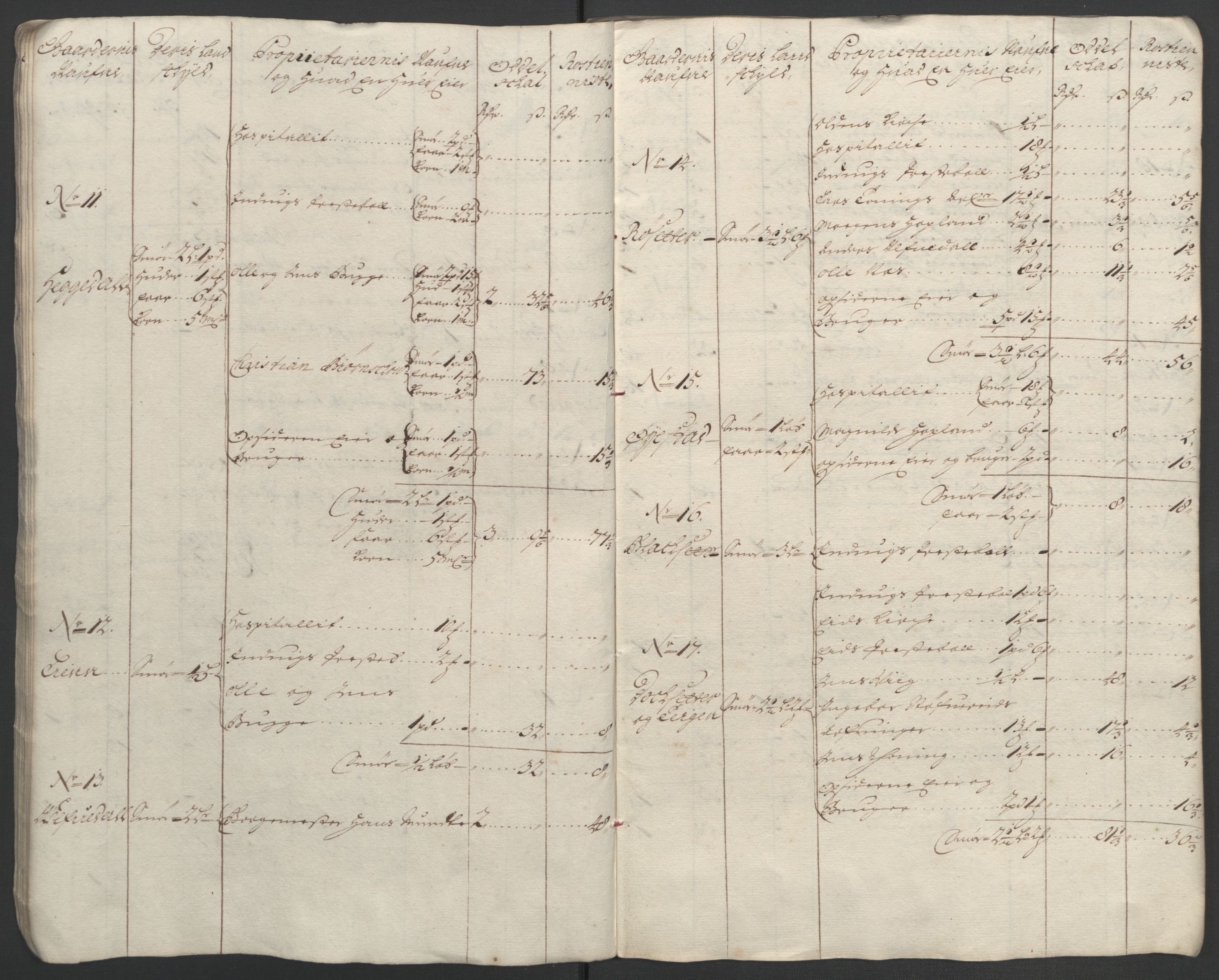 Rentekammeret inntil 1814, Reviderte regnskaper, Fogderegnskap, AV/RA-EA-4092/R53/L3421: Fogderegnskap Sunn- og Nordfjord, 1693-1694, s. 347