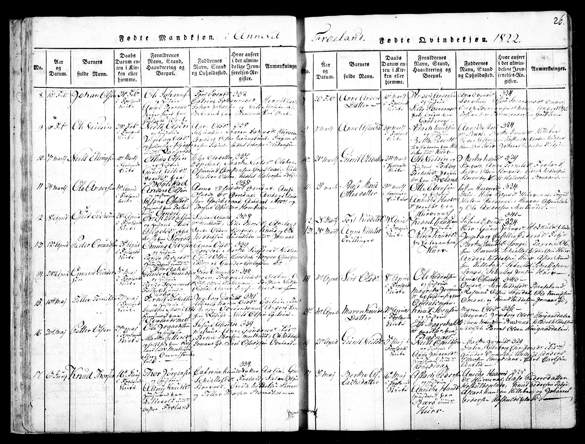 Fjære sokneprestkontor, AV/SAK-1111-0011/F/Fb/L0007: Klokkerbok nr. B 7, 1816-1826, s. 26