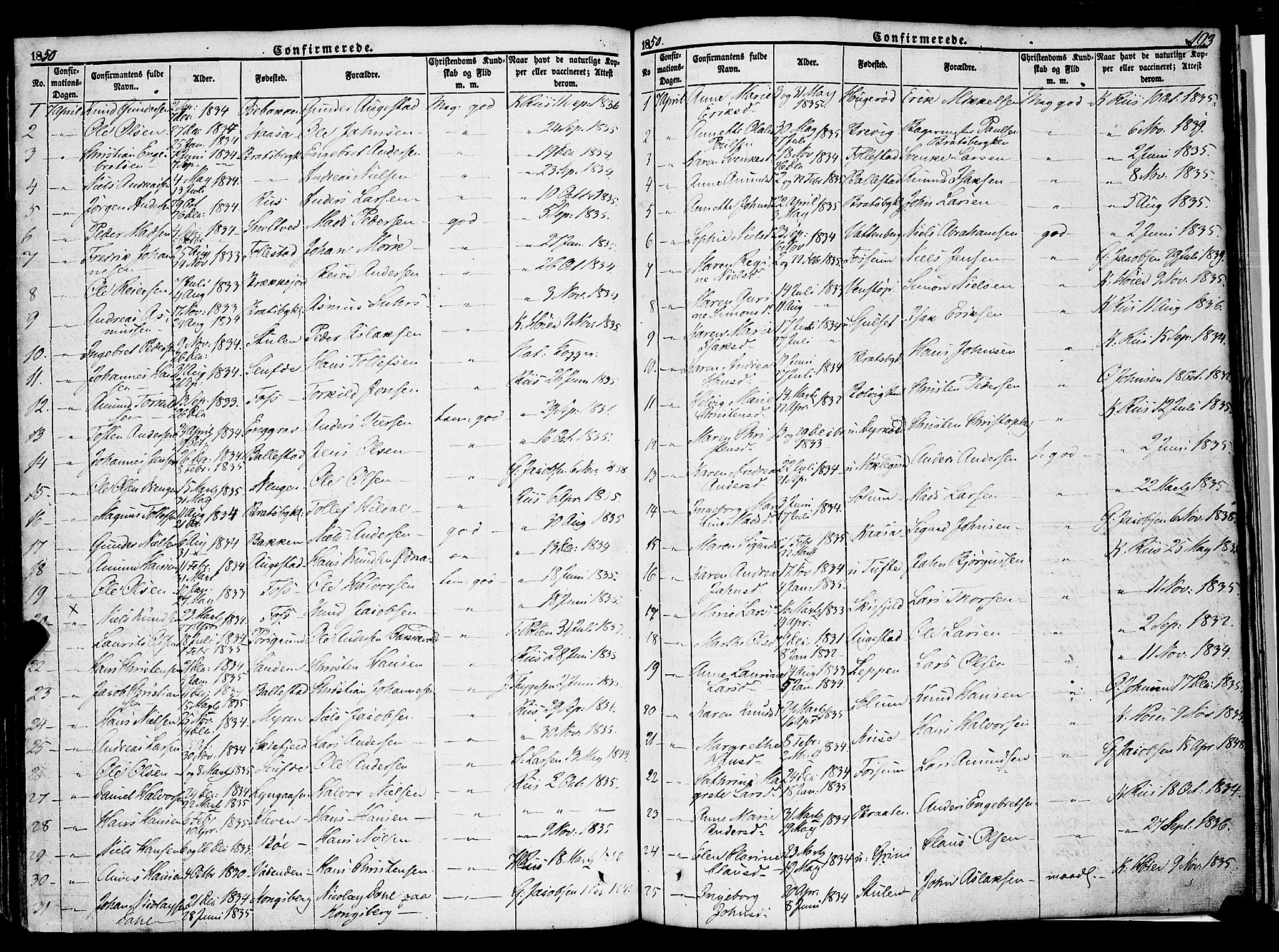 Gjerpen kirkebøker, AV/SAKO-A-265/F/Fa/L0007a: Ministerialbok nr. I 7A, 1834-1857, s. 193