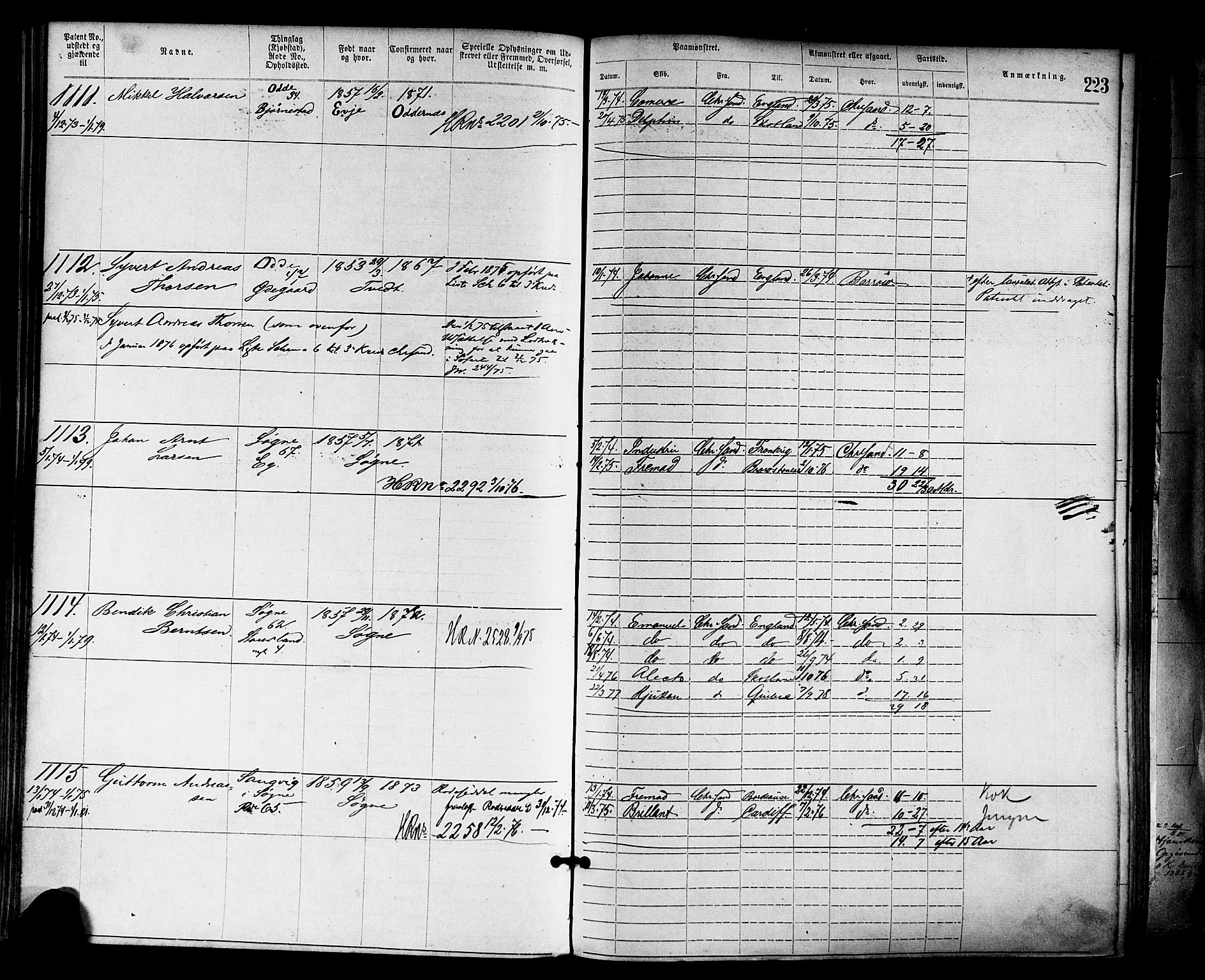 Kristiansand mønstringskrets, SAK/2031-0015/F/Fa/L0005: Annotasjonsrulle nr 1-1920 med register, I-3, 1870-1880, s. 268