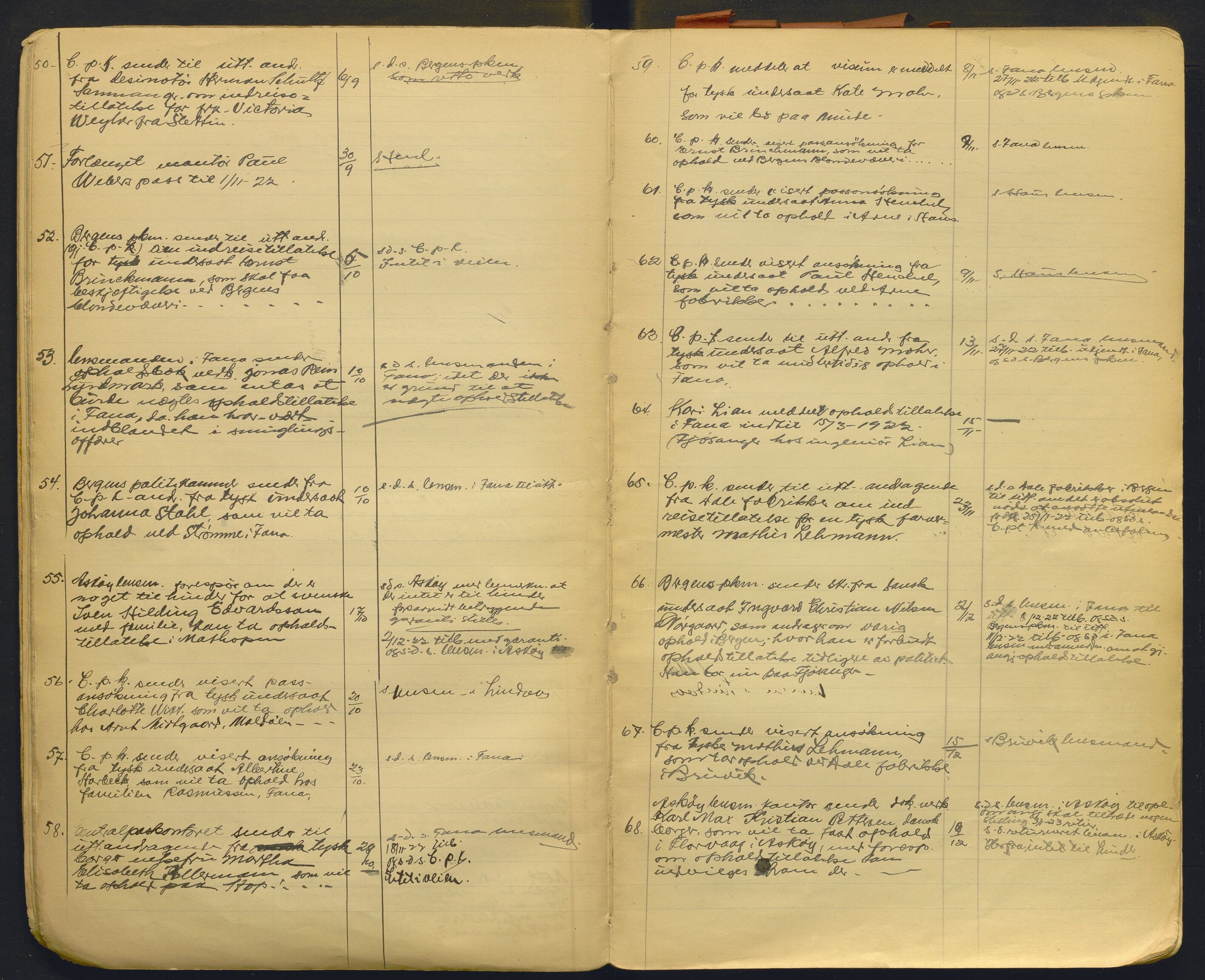 Hordaland politidistrikt, AV/SAB-A-64101/K/Ka/L0001: Brevjournal for framandvesenet (1921-1926) og framandsakjournal med register (1929-1937), 1921-1937