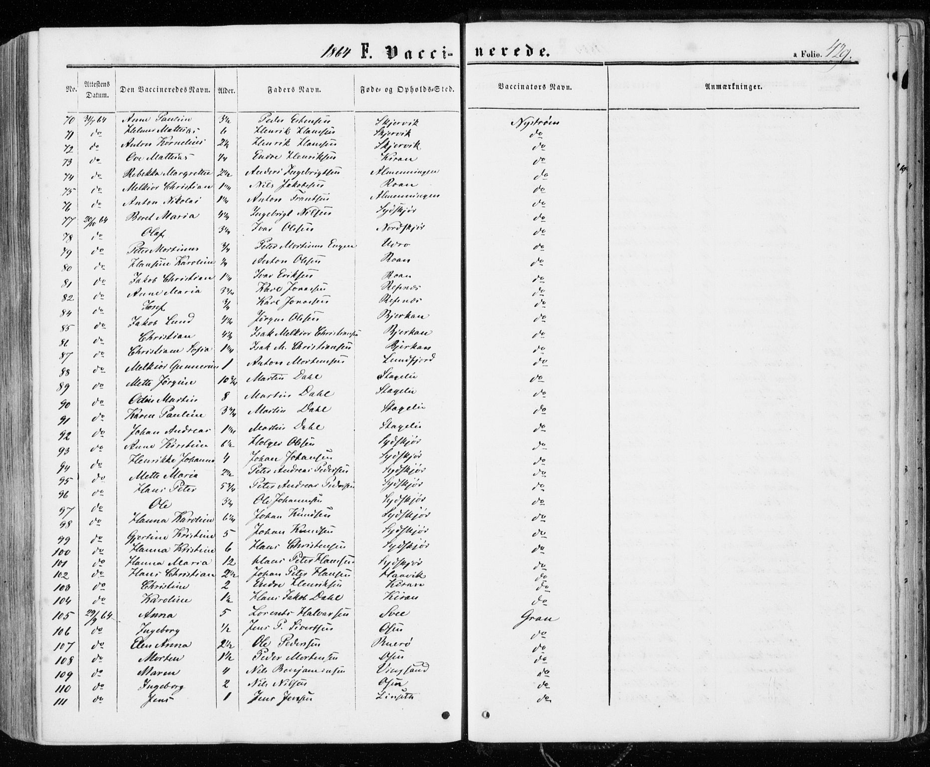 Ministerialprotokoller, klokkerbøker og fødselsregistre - Sør-Trøndelag, SAT/A-1456/657/L0705: Ministerialbok nr. 657A06, 1858-1867, s. 429