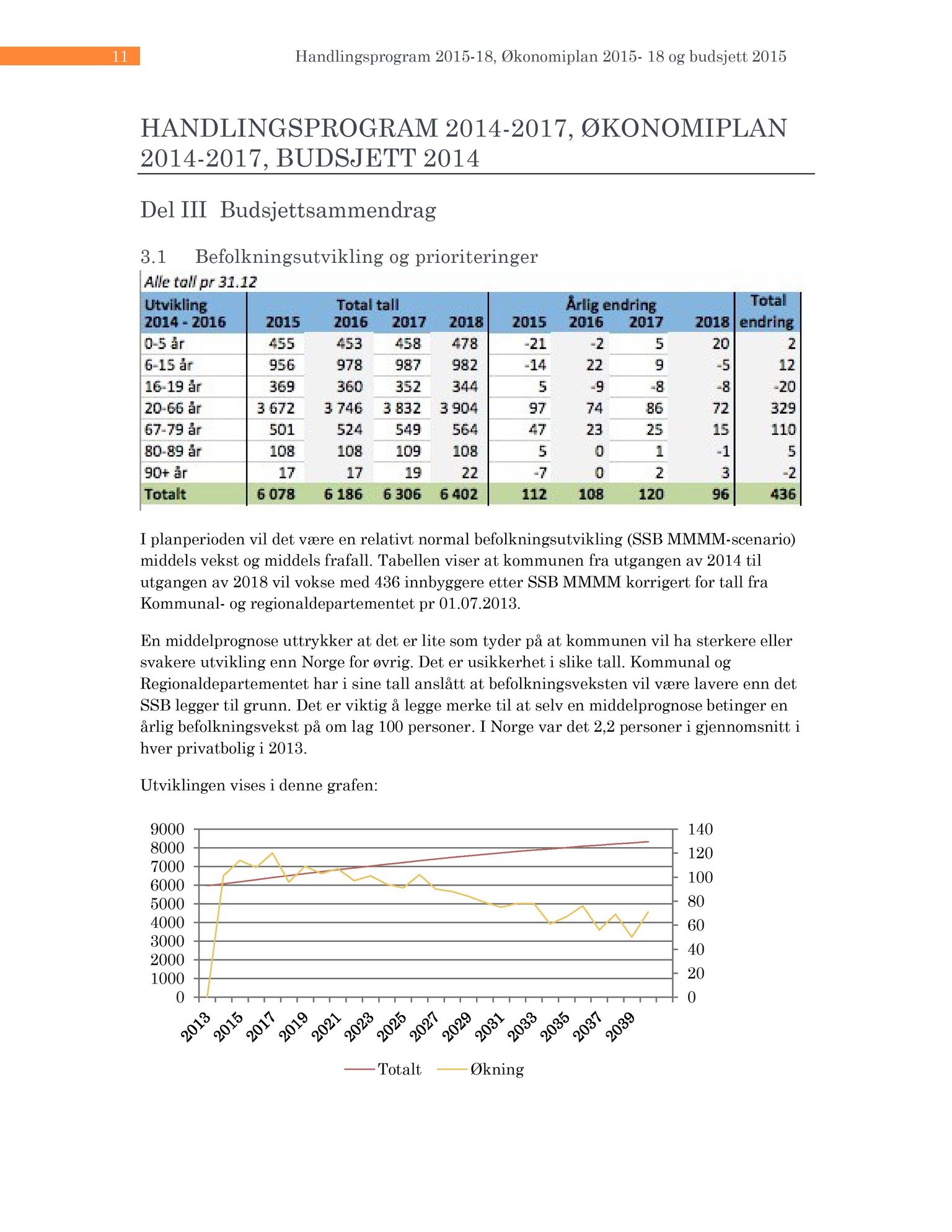 Klæbu Kommune, TRKO/KK/05-UOm/L005: Utvalg for omsorg - Møtedokumenter, 2014, s. 164