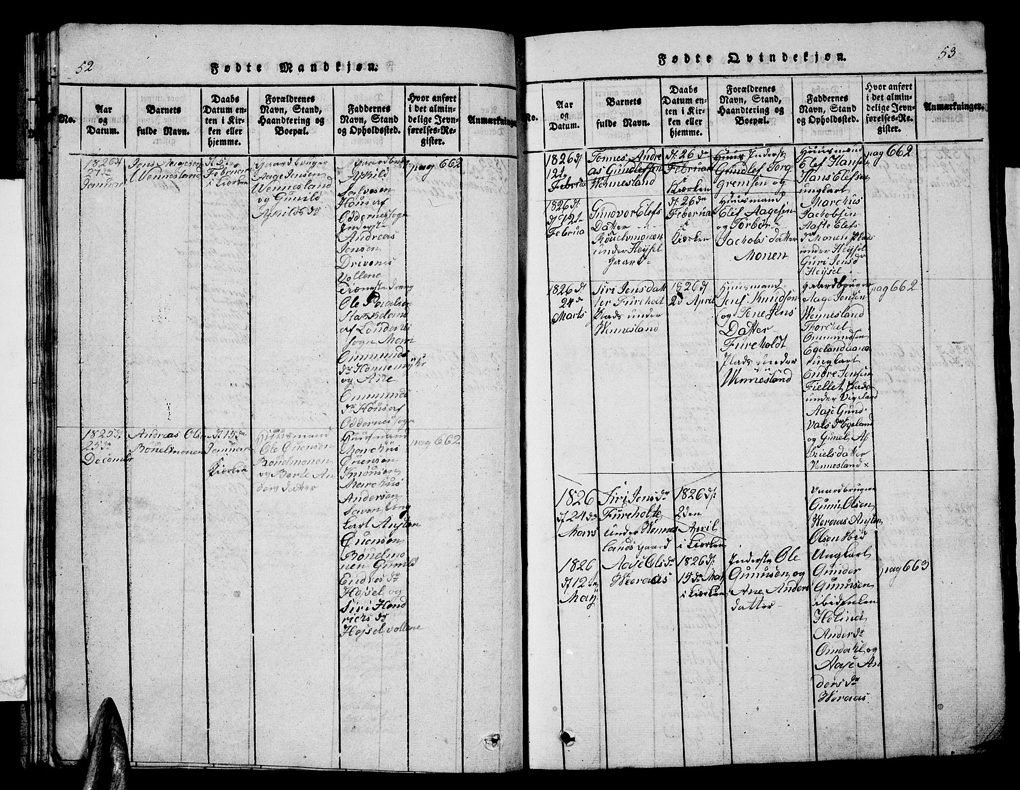 Vennesla sokneprestkontor, AV/SAK-1111-0045/Fb/Fbb/L0001: Klokkerbok nr. B 1, 1820-1834, s. 52-53