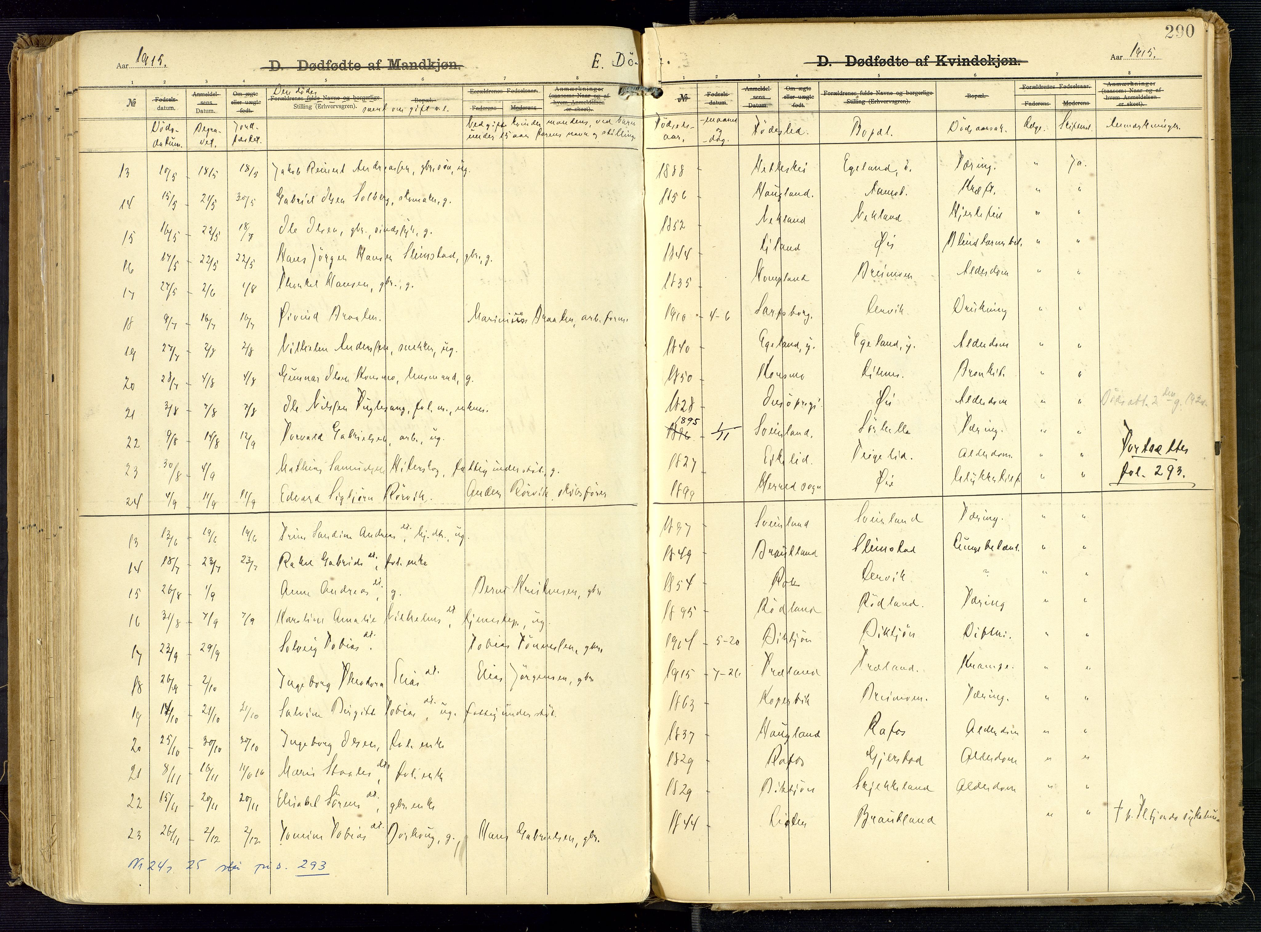 Kvinesdal sokneprestkontor, AV/SAK-1111-0026/F/Fa/Fab/L0009: Ministerialbok nr. A 9, 1898-1915, s. 290