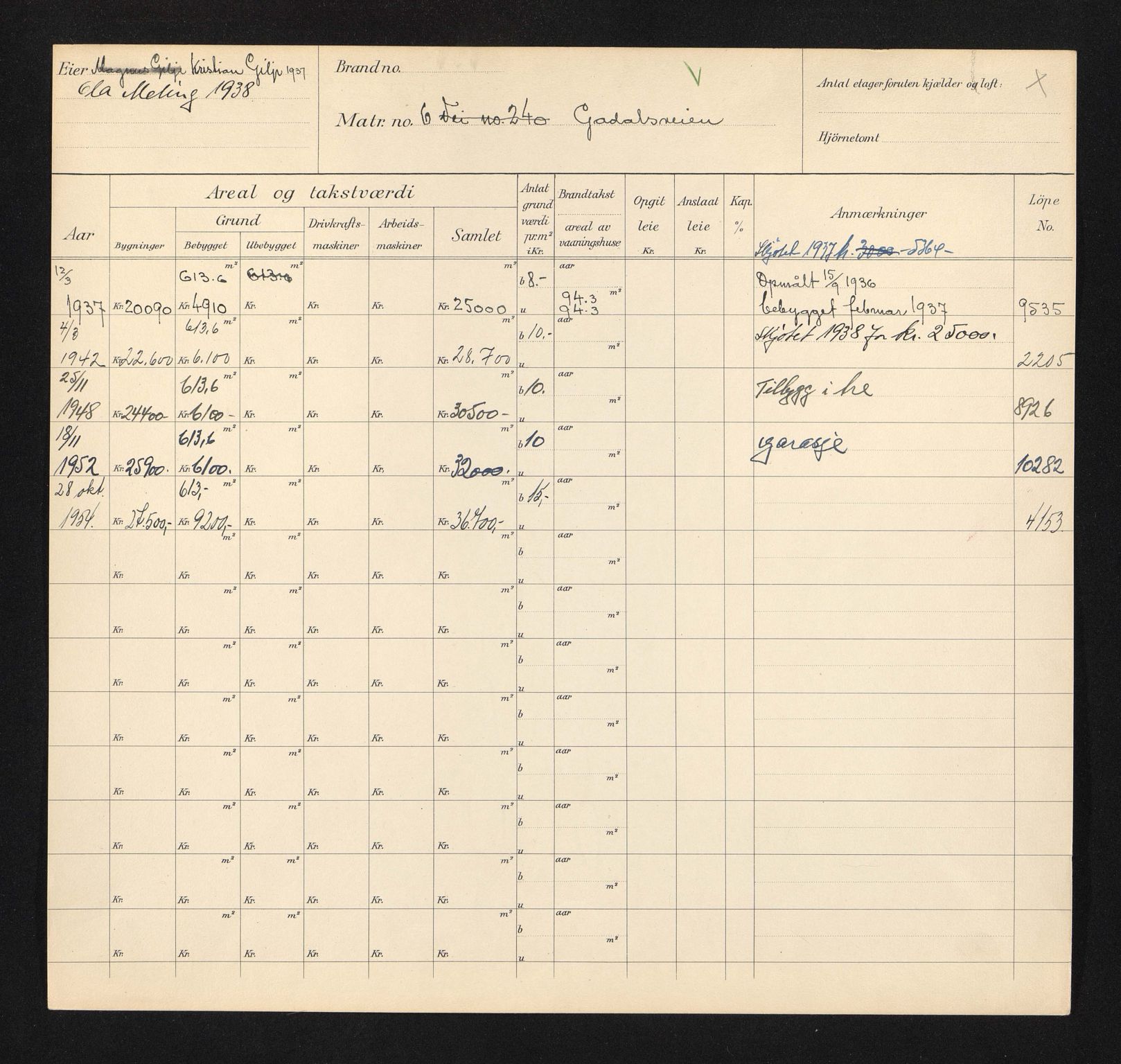 Stavanger kommune. Skattetakstvesenet, BYST/A-0440/F/Fa/Faa/L0015/0004: Skattetakstkort / Godalsveien 1 - 16