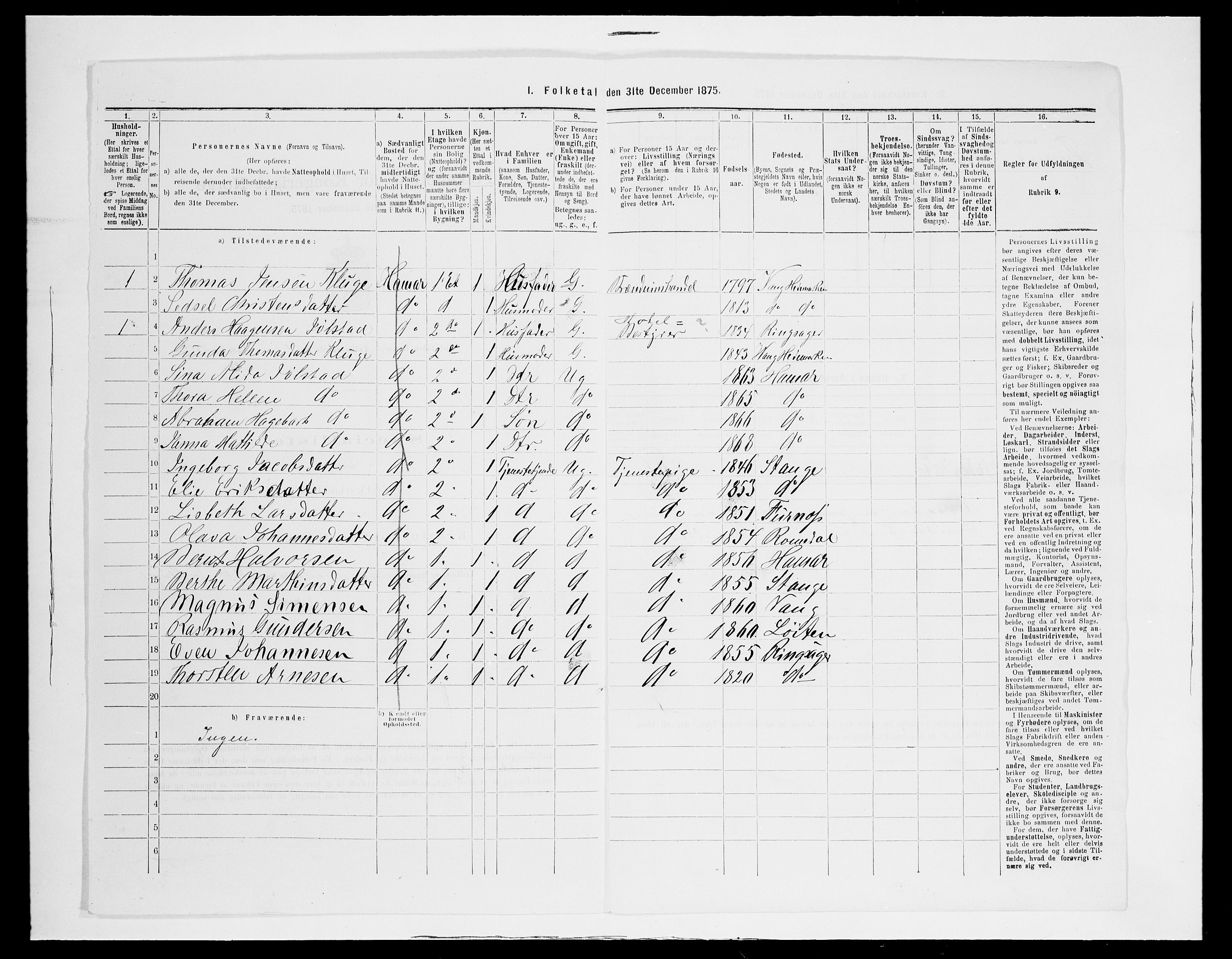 SAH, Folketelling 1875 for 0401B Vang prestegjeld, Hamar kjøpstad, 1875, s. 15