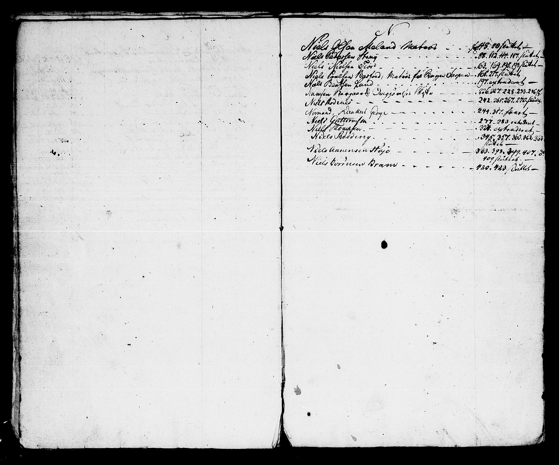 Kristiansand byrett, AV/SAK-1223-0001/H/Hc/L0014: Skifteprotokoll nr. 10, med register, 1794-1803