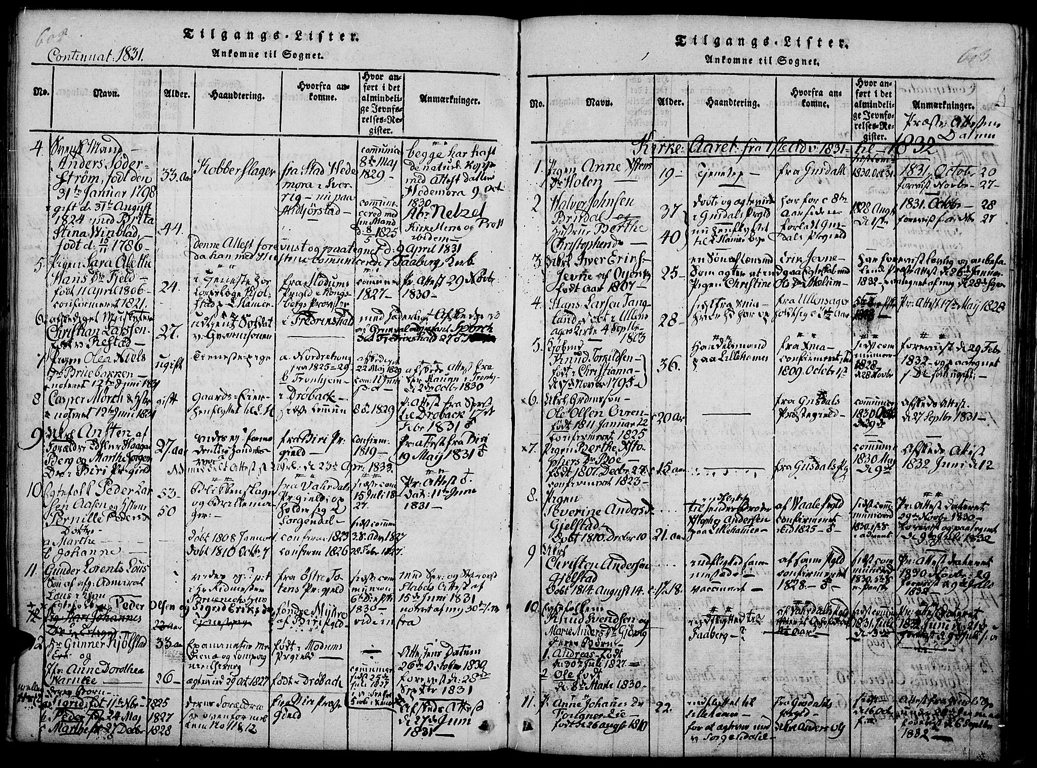 Fåberg prestekontor, AV/SAH-PREST-086/H/Ha/Haa/L0003: Ministerialbok nr. 3, 1818-1833, s. 602-603