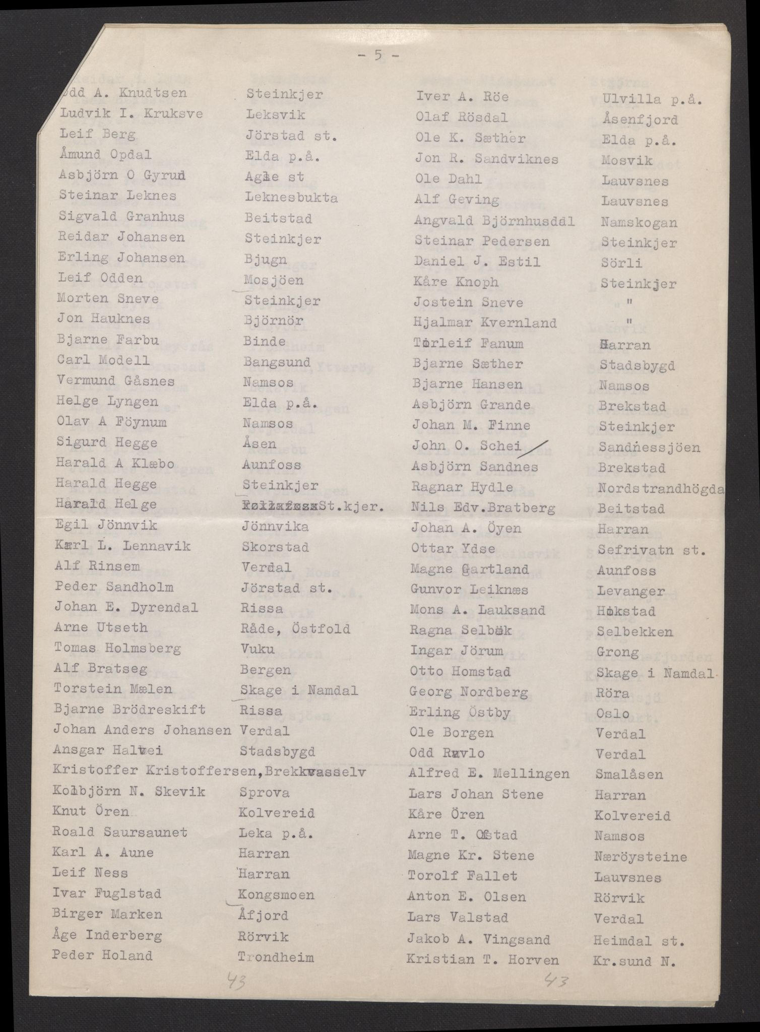 Forsvarsdepartementet, arkivet 1940-1945, AV/RA-RAFA-2062, 1940-1945, s. 237