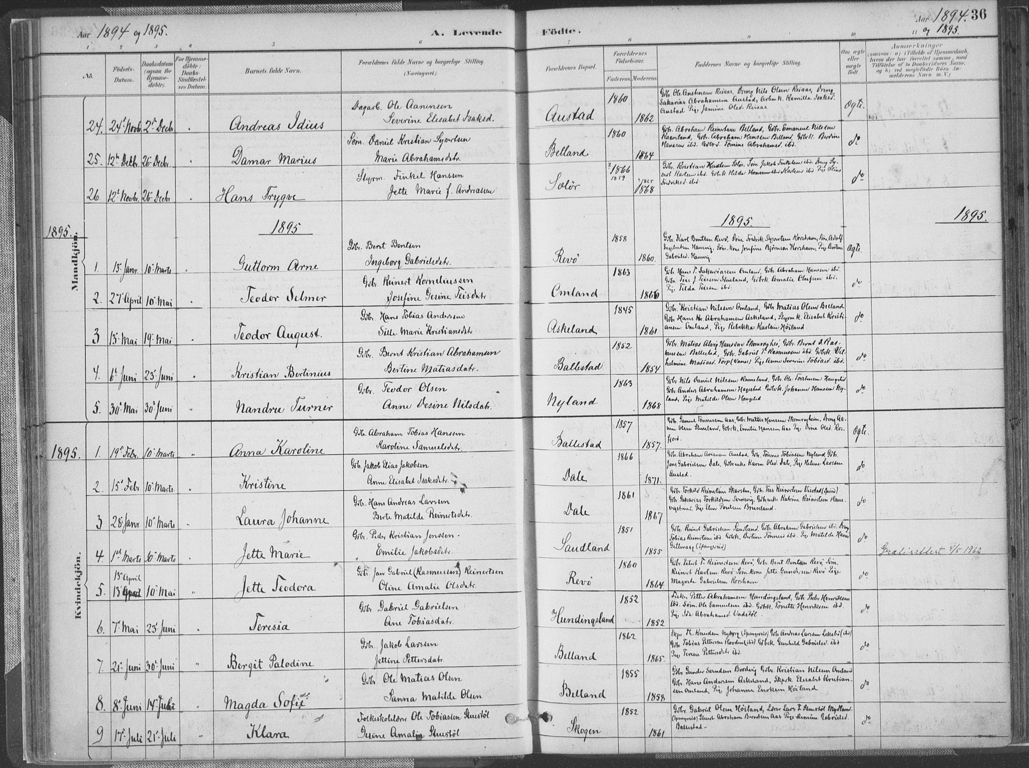 Lyngdal sokneprestkontor, AV/SAK-1111-0029/F/Fa/Faa/L0004: Ministerialbok nr. A 4, 1883-1904, s. 36