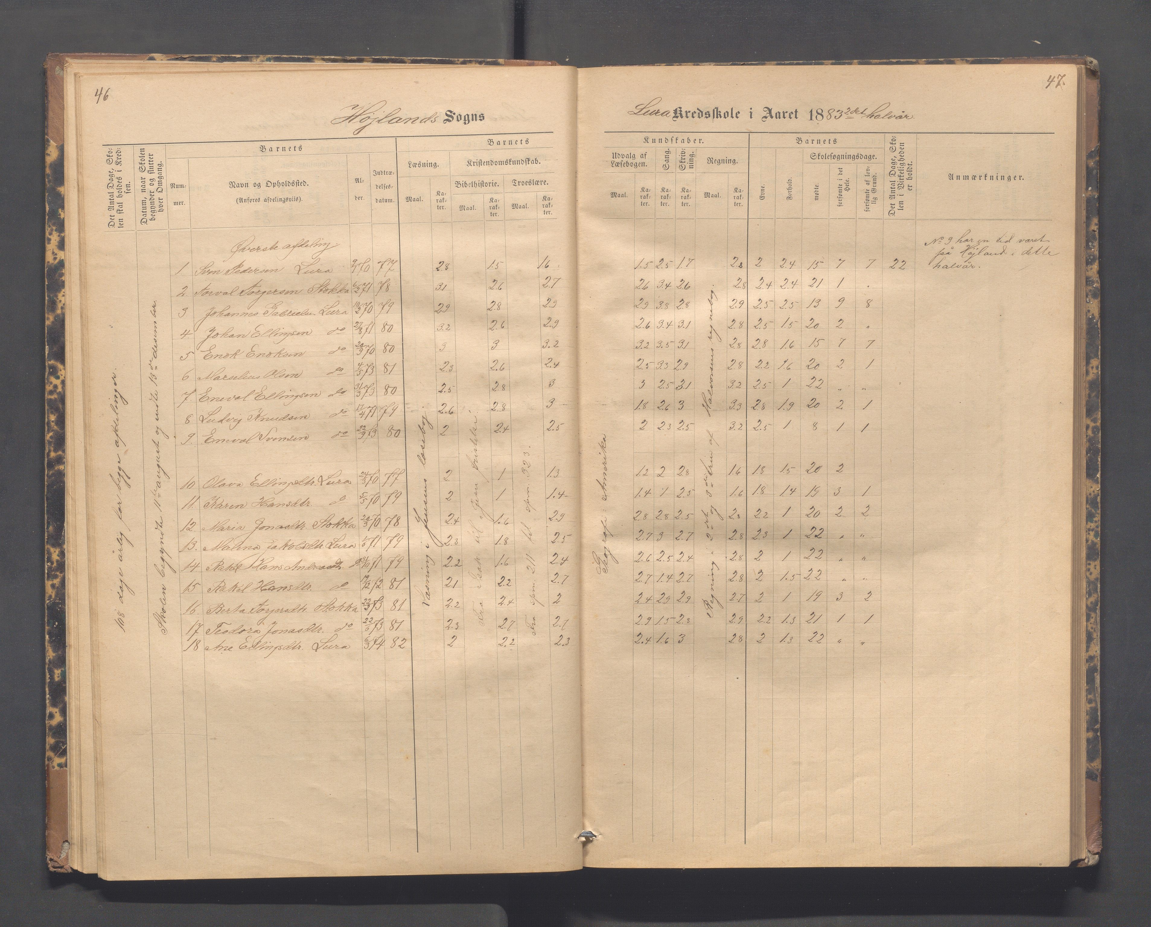 Høyland kommune - Lura skole, IKAR/K-100081/F/L0002: Skoleprotokoll, 1878-1896, s. 46-47