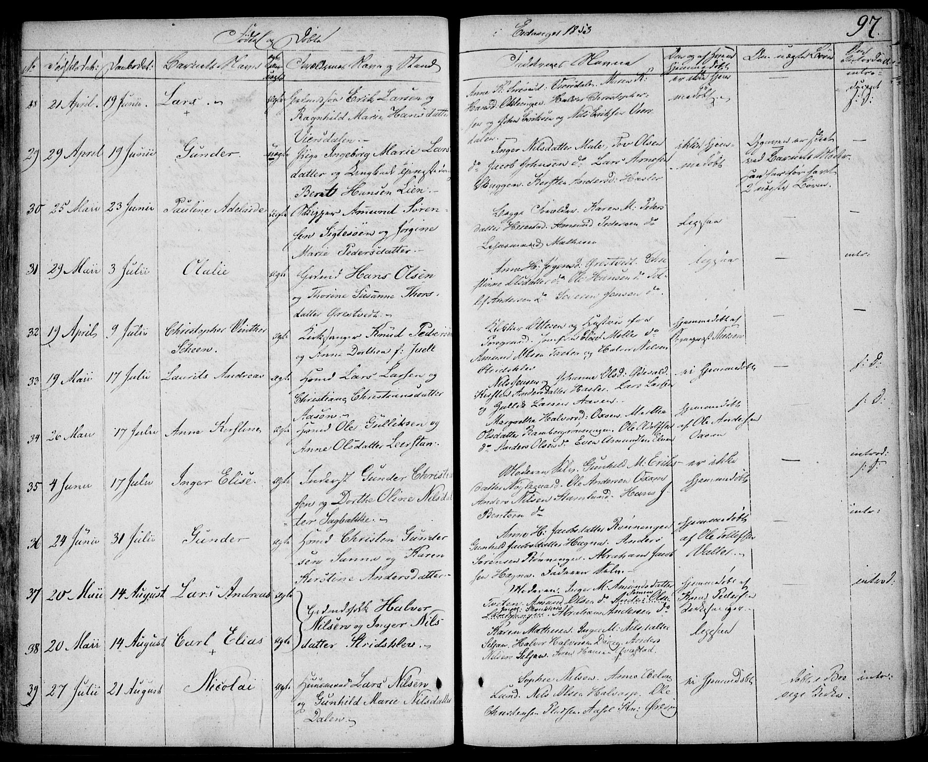 Eidanger kirkebøker, AV/SAKO-A-261/F/Fa/L0008: Ministerialbok nr. 8, 1831-1858, s. 97