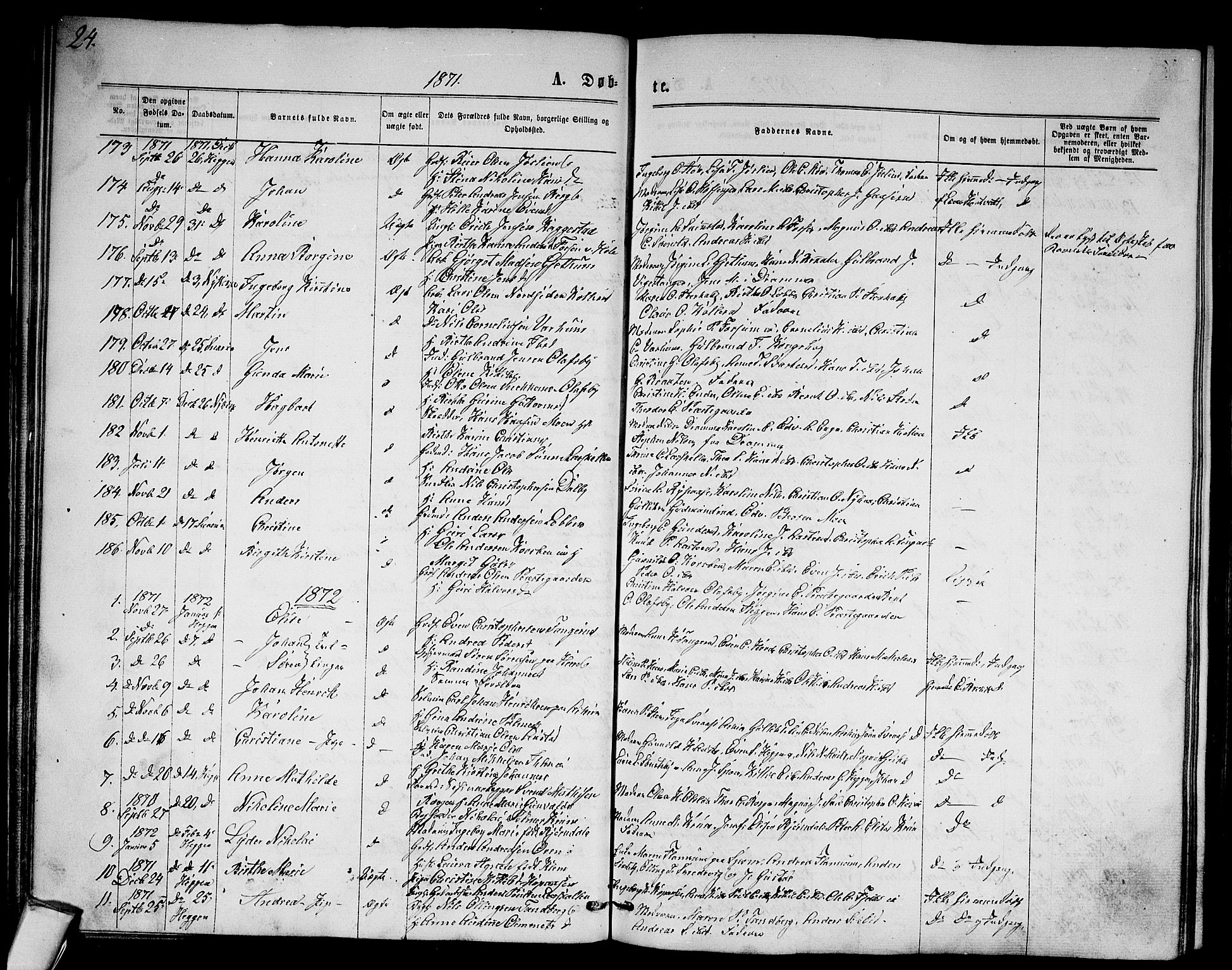 Modum kirkebøker, AV/SAKO-A-234/G/Ga/L0007: Klokkerbok nr. I 7, 1869-1878, s. 24