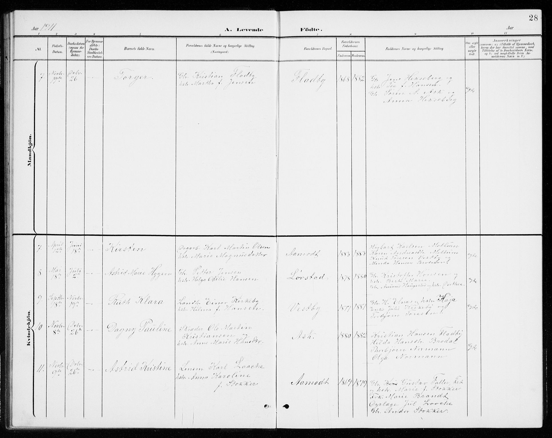 Gjerdrum prestekontor Kirkebøker, AV/SAO-A-10412b/G/Gb/L0001: Klokkerbok nr. II 1, 1901-1944, s. 28