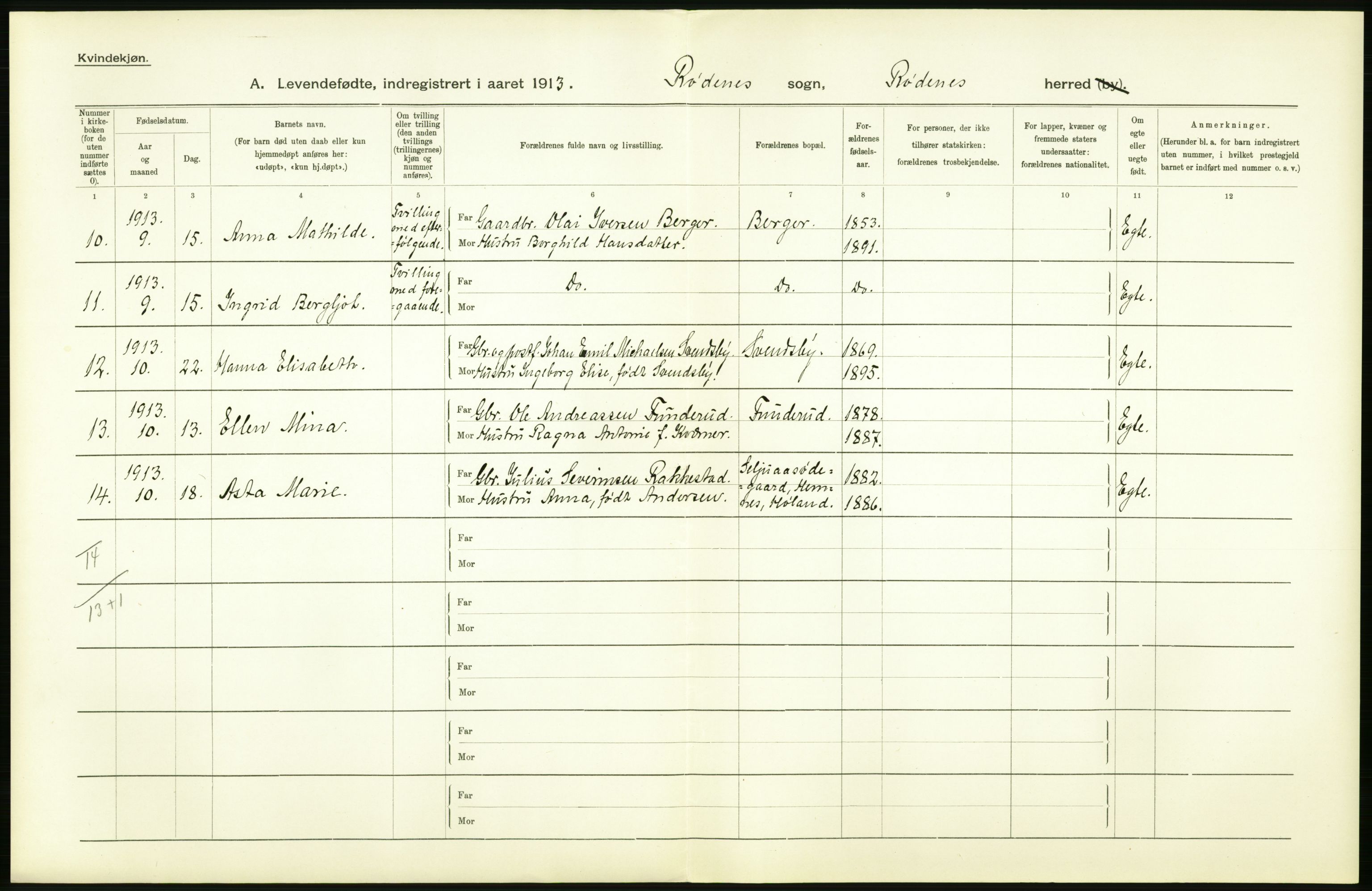 Statistisk sentralbyrå, Sosiodemografiske emner, Befolkning, AV/RA-S-2228/D/Df/Dfb/Dfbc/L0001: Smålenenes amt: Levendefødte menn og kvinner. Bygder., 1913, s. 6