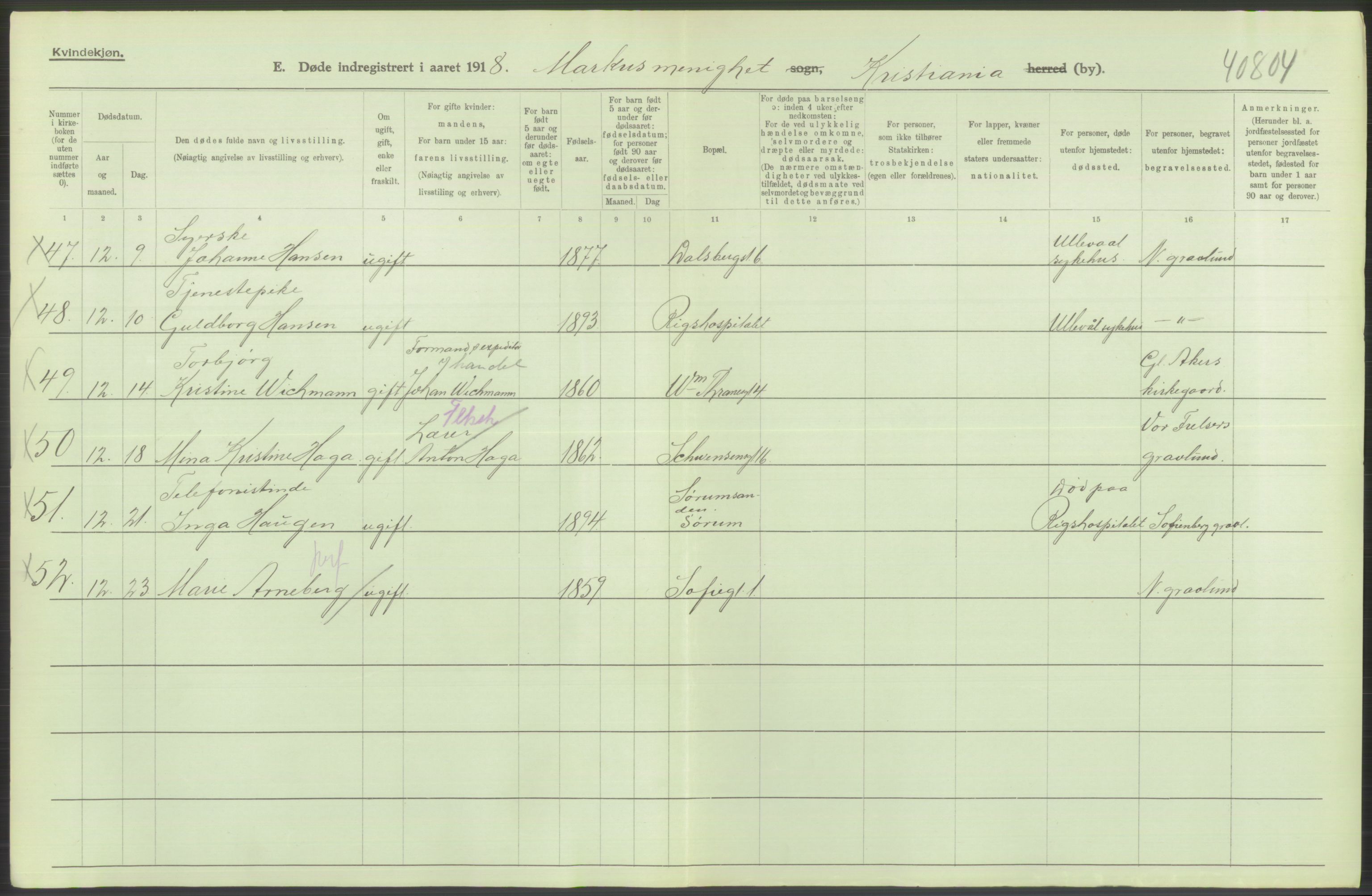 Statistisk sentralbyrå, Sosiodemografiske emner, Befolkning, AV/RA-S-2228/D/Df/Dfb/Dfbh/L0010: Kristiania: Døde, 1918, s. 402