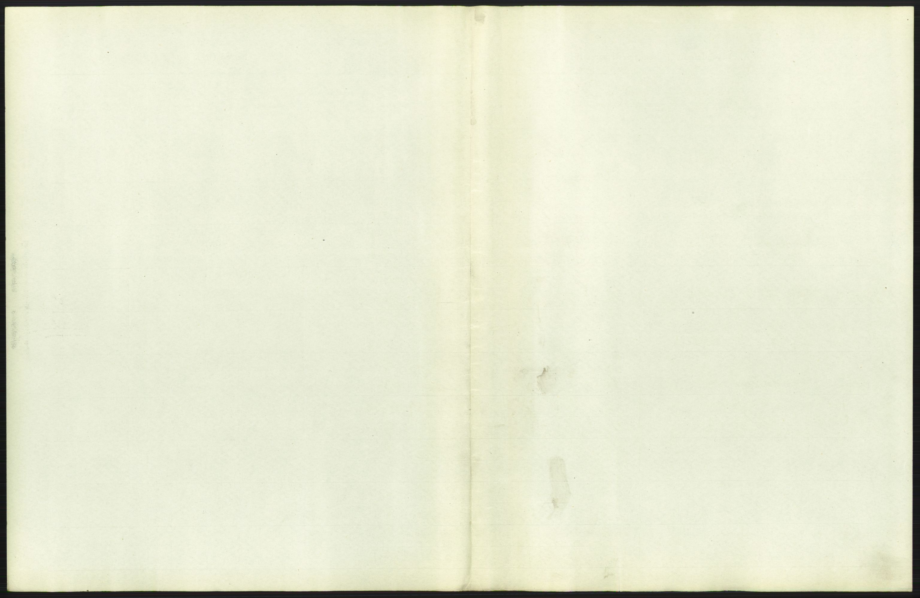 Statistisk sentralbyrå, Sosiodemografiske emner, Befolkning, AV/RA-S-2228/D/Df/Dfb/Dfbe/L0007: Kristiania: Levendefødte menn og kvinner., 1915, s. 11