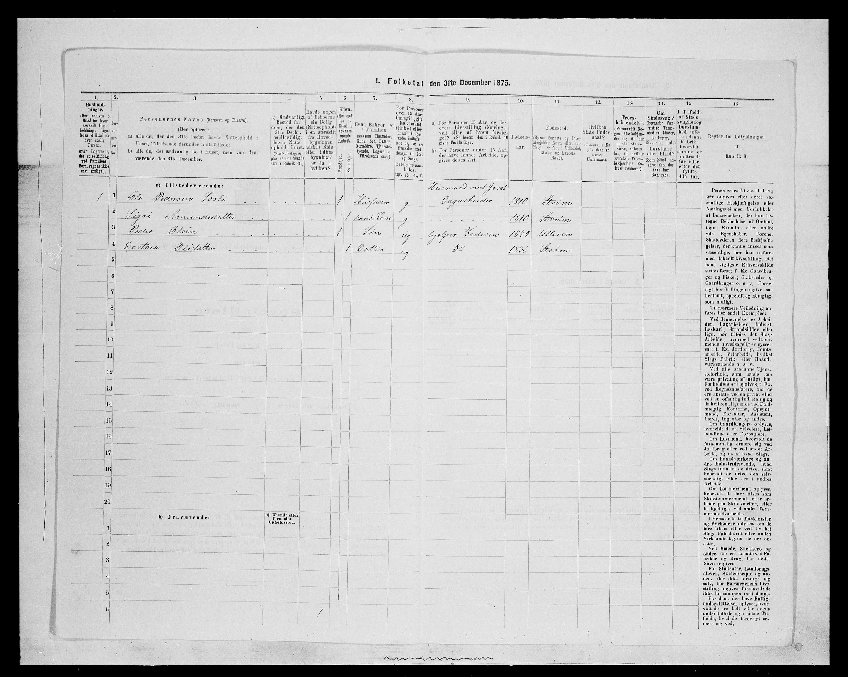 SAH, Folketelling 1875 for 0419P Sør-Odal prestegjeld, 1875, s. 1561