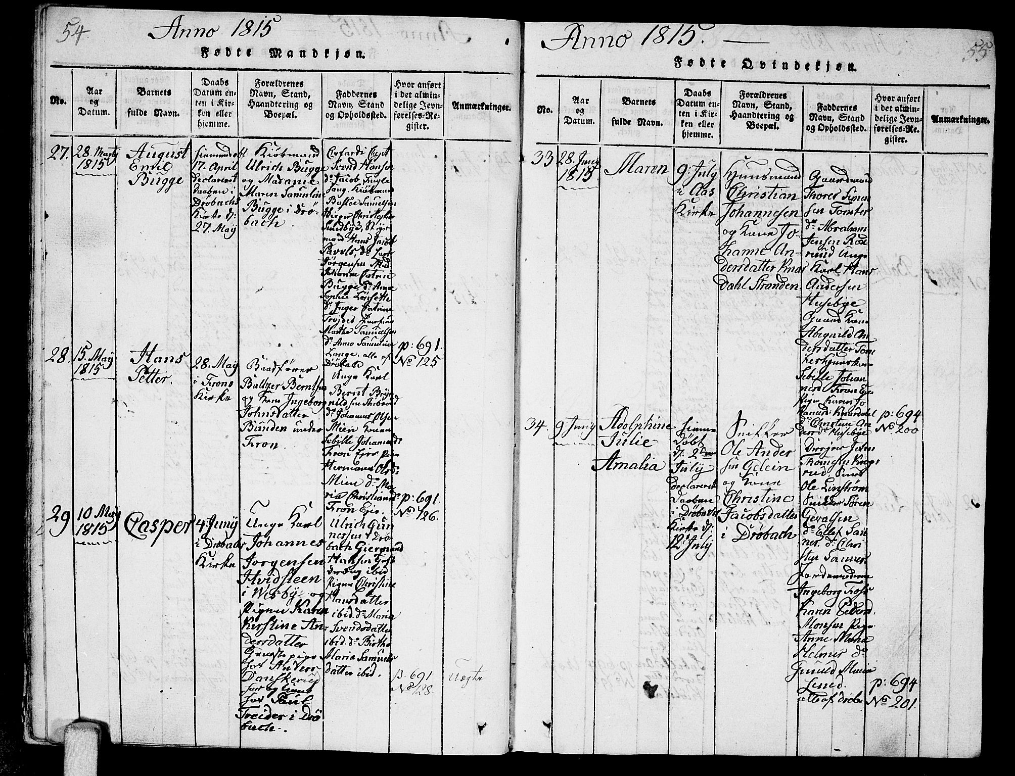 Ås prestekontor Kirkebøker, AV/SAO-A-10894/G/Ga/L0001: Klokkerbok nr. I 1, 1814-1820, s. 54-55