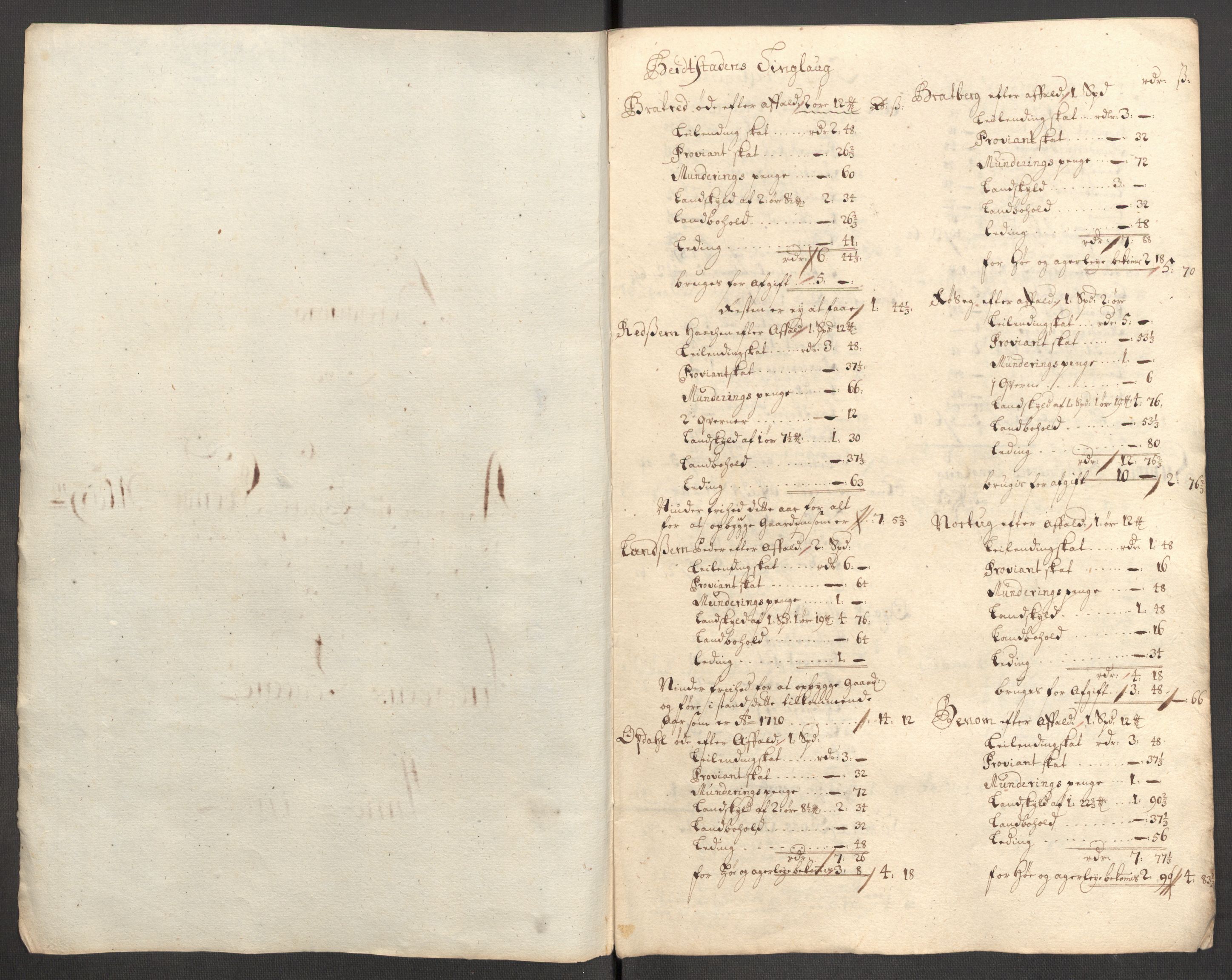 Rentekammeret inntil 1814, Reviderte regnskaper, Fogderegnskap, AV/RA-EA-4092/R63/L4318: Fogderegnskap Inderøy, 1710, s. 233