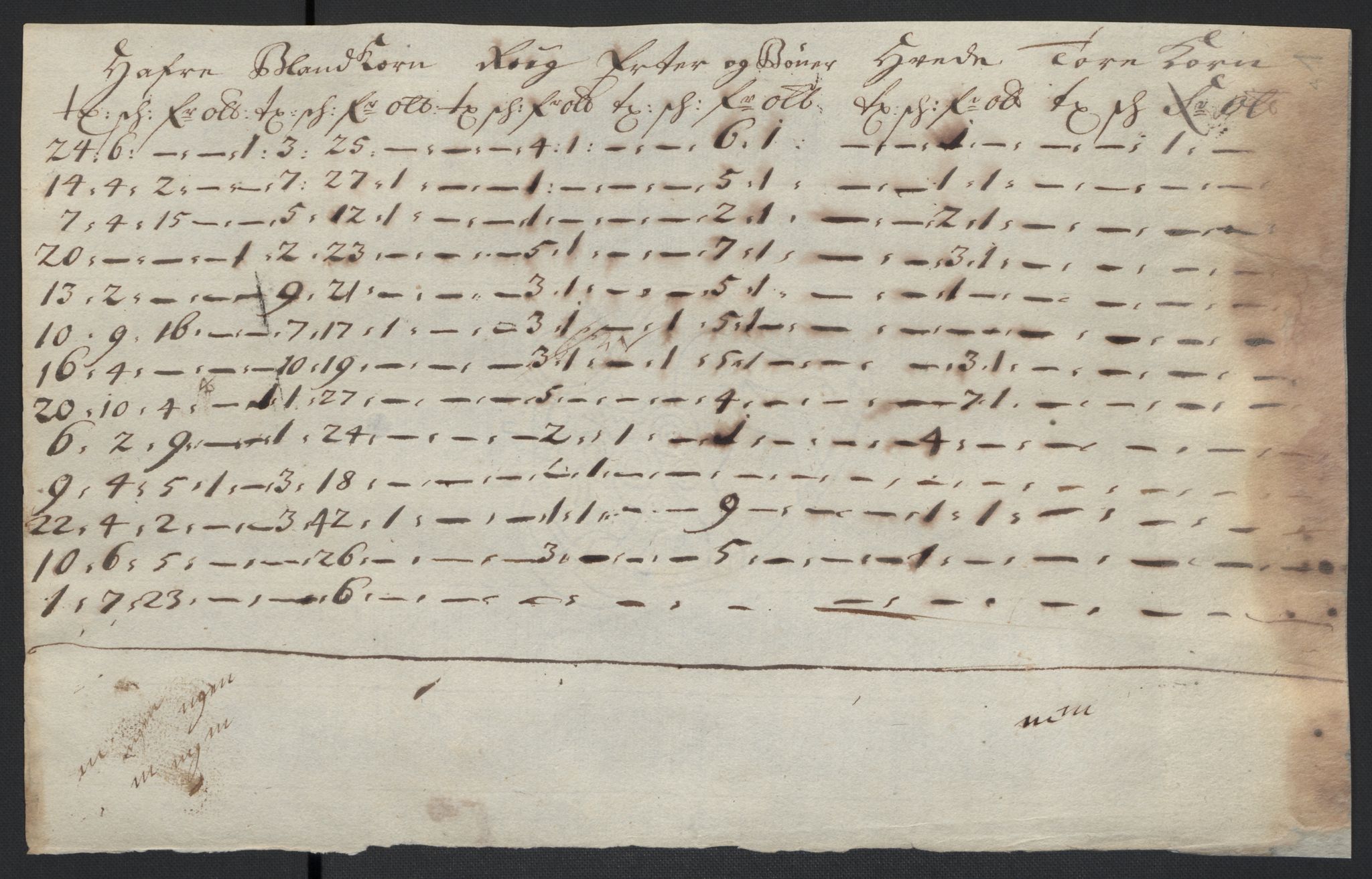Rentekammeret inntil 1814, Reviderte regnskaper, Fogderegnskap, RA/EA-4092/R07/L0292: Fogderegnskap Rakkestad, Heggen og Frøland, 1701, s. 39
