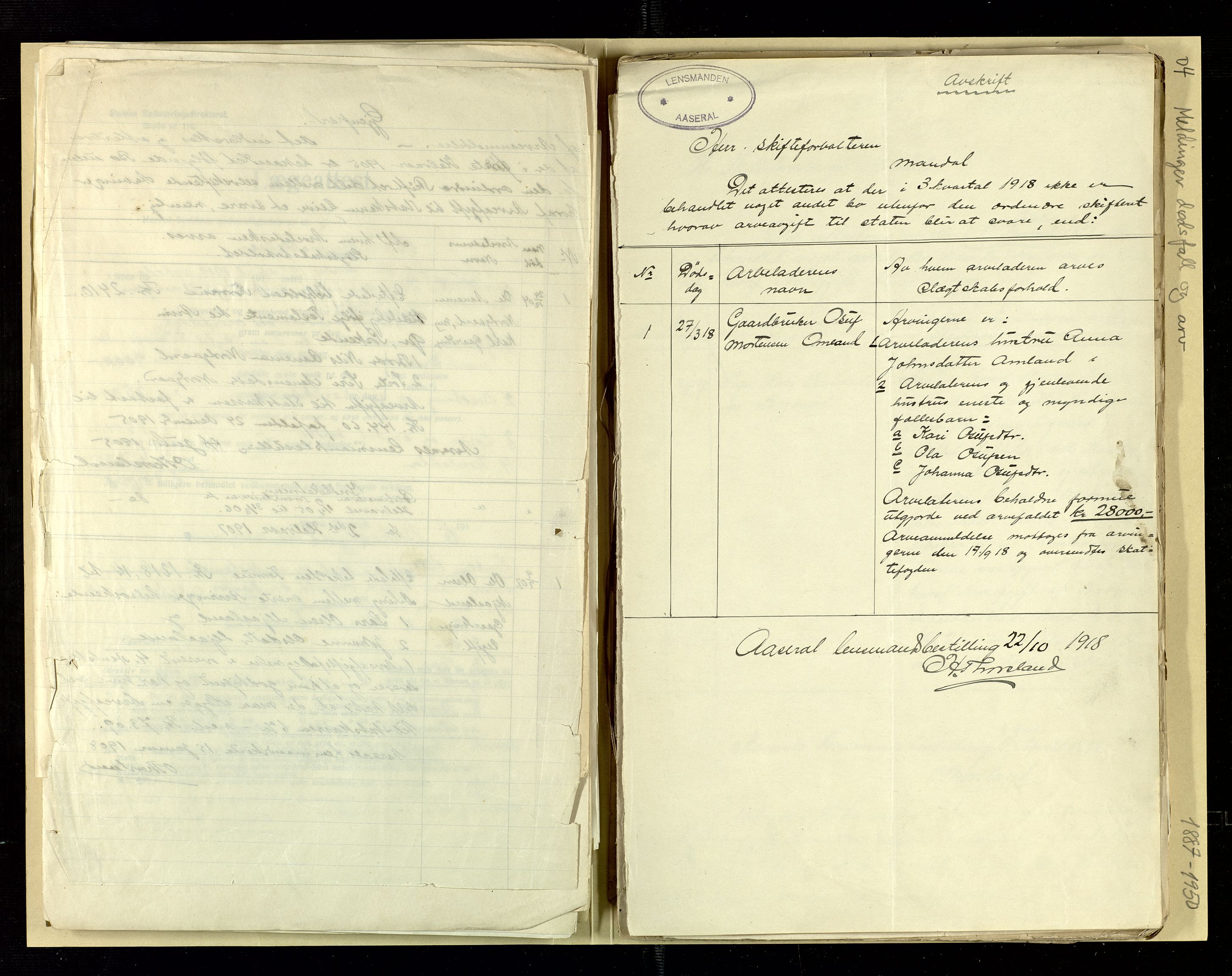 Åseral lensmannskontor, AV/SAK-1241-0055/F/Fe/L0001/0004: Dødsfallsprotokoller / Meldinger om dødsfall og arv, 1887-1950