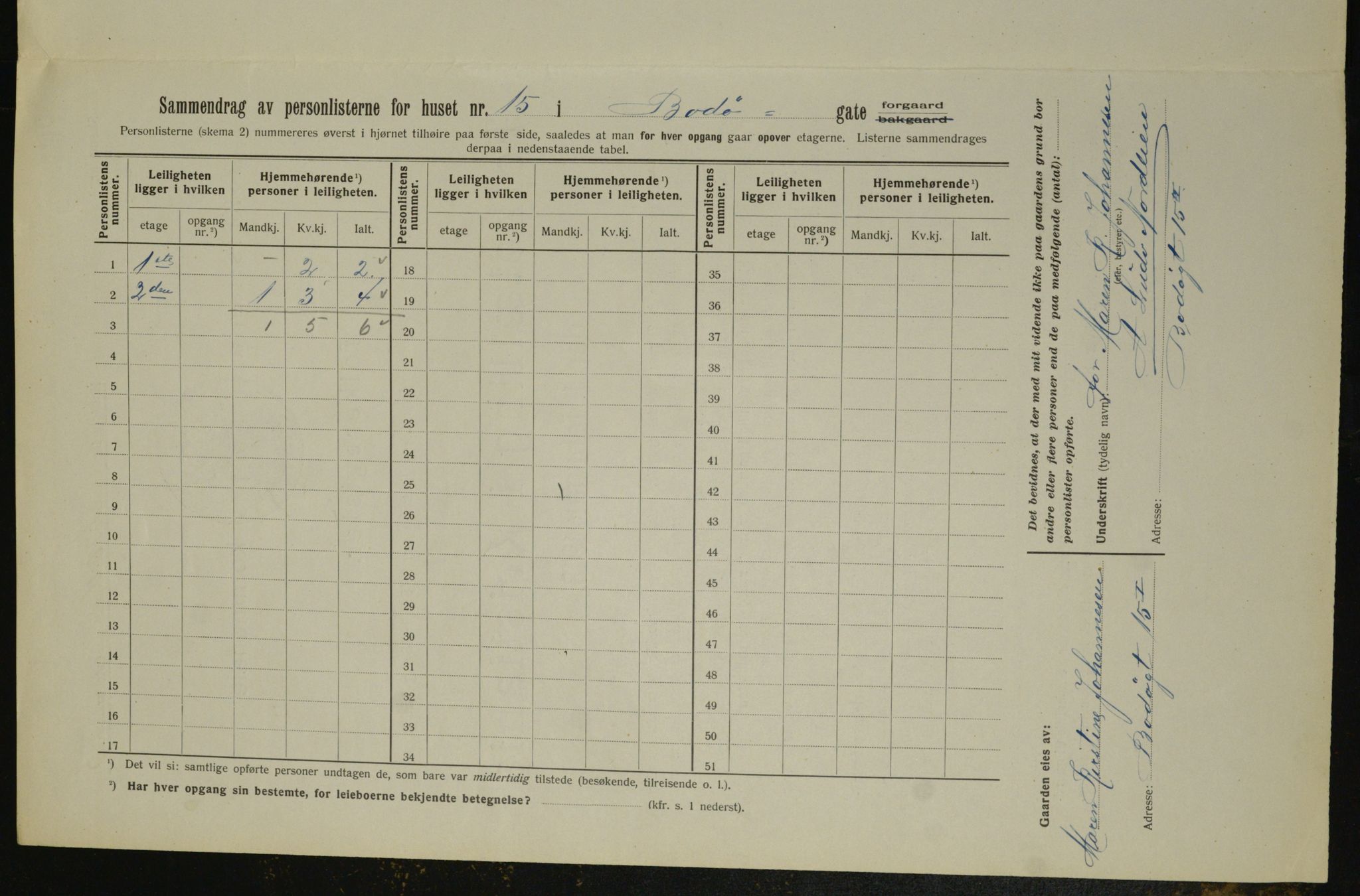 OBA, Kommunal folketelling 1.2.1913 for Kristiania, 1913, s. 6641