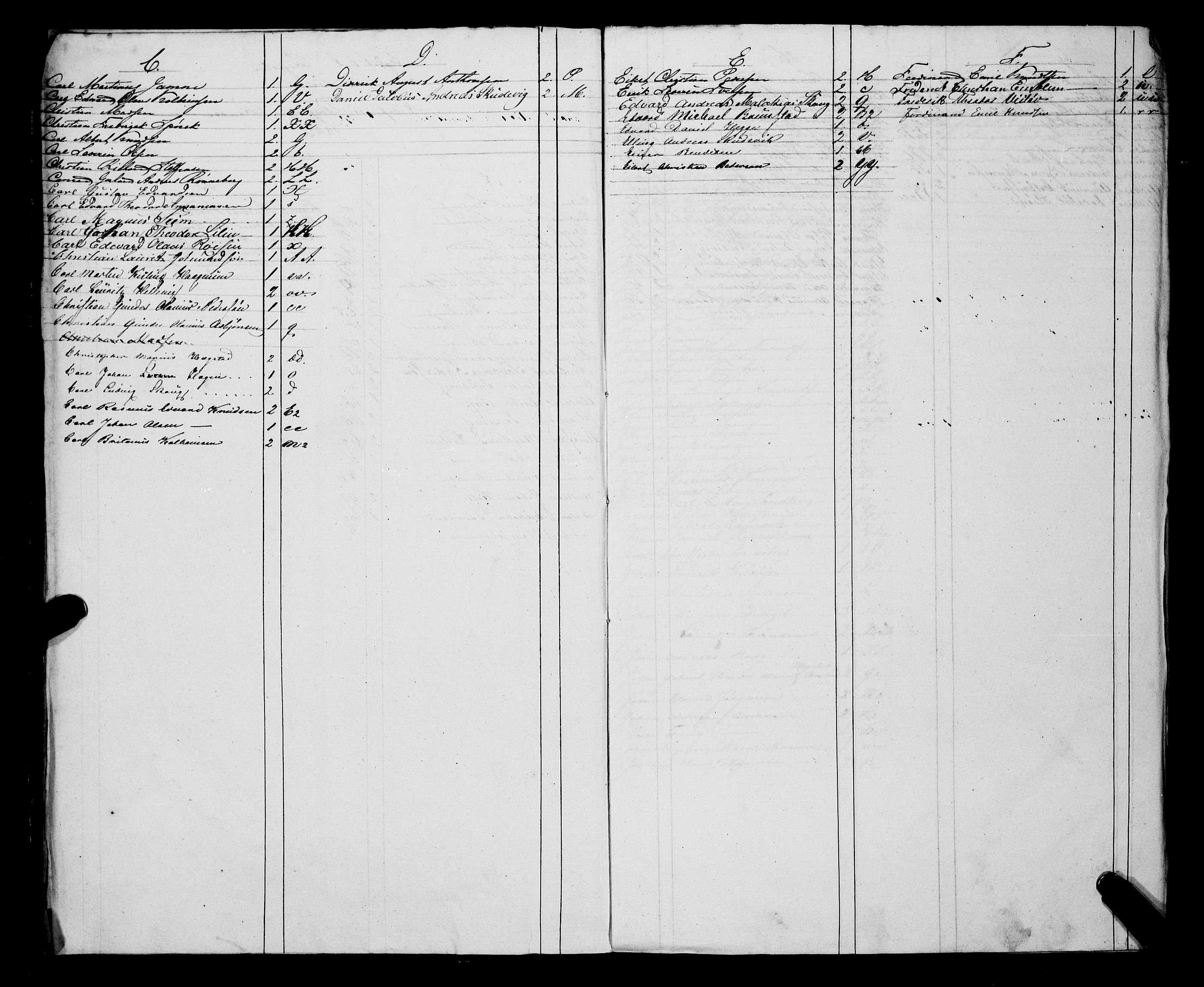 Sjøinnrulleringen - Trondhjemske distrikt, AV/SAT-A-5121/01/L0307: Hovedrulle, ungdomsrulle og ekstrarulle for Ålesund by, 1831-1846