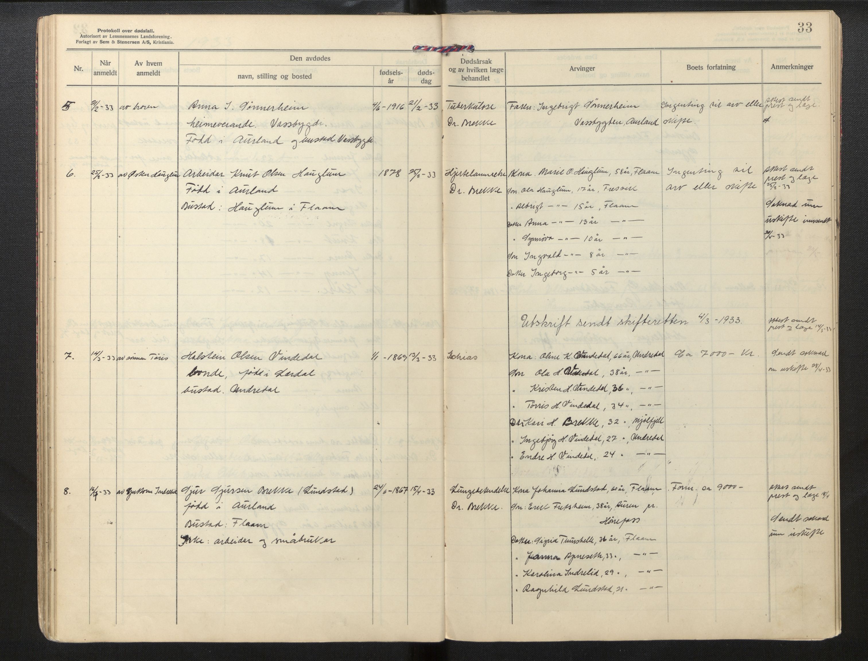 Lensmannen i Aurland, AV/SAB-A-26401/0006/L0003b: Dødsfallprotokoll, 1925-1940, s. 33