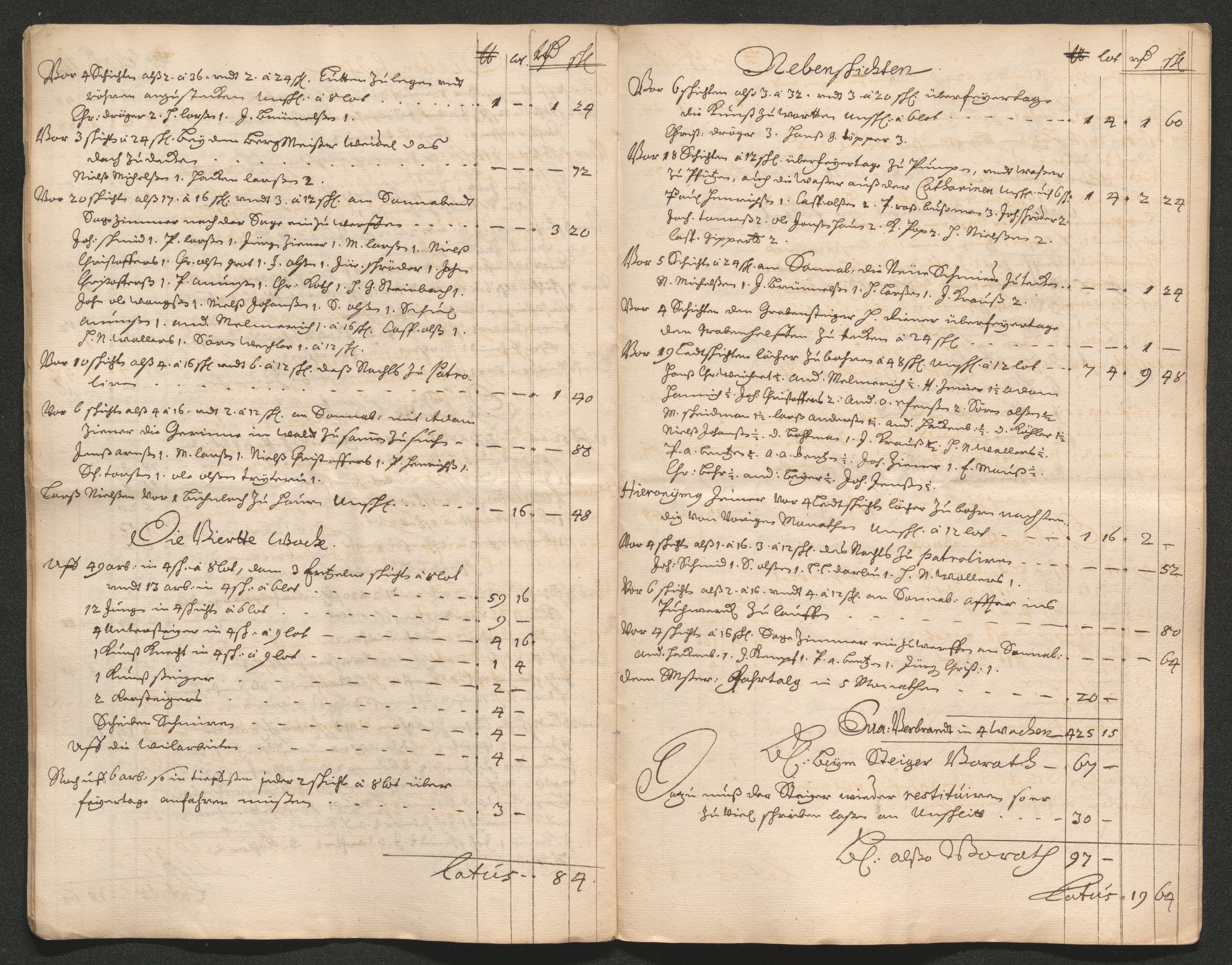 Kongsberg Sølvverk 1623-1816, SAKO/EA-3135/001/D/Dc/Dcd/L0062: Utgiftsregnskap for gruver m.m. , 1686-1687, s. 268