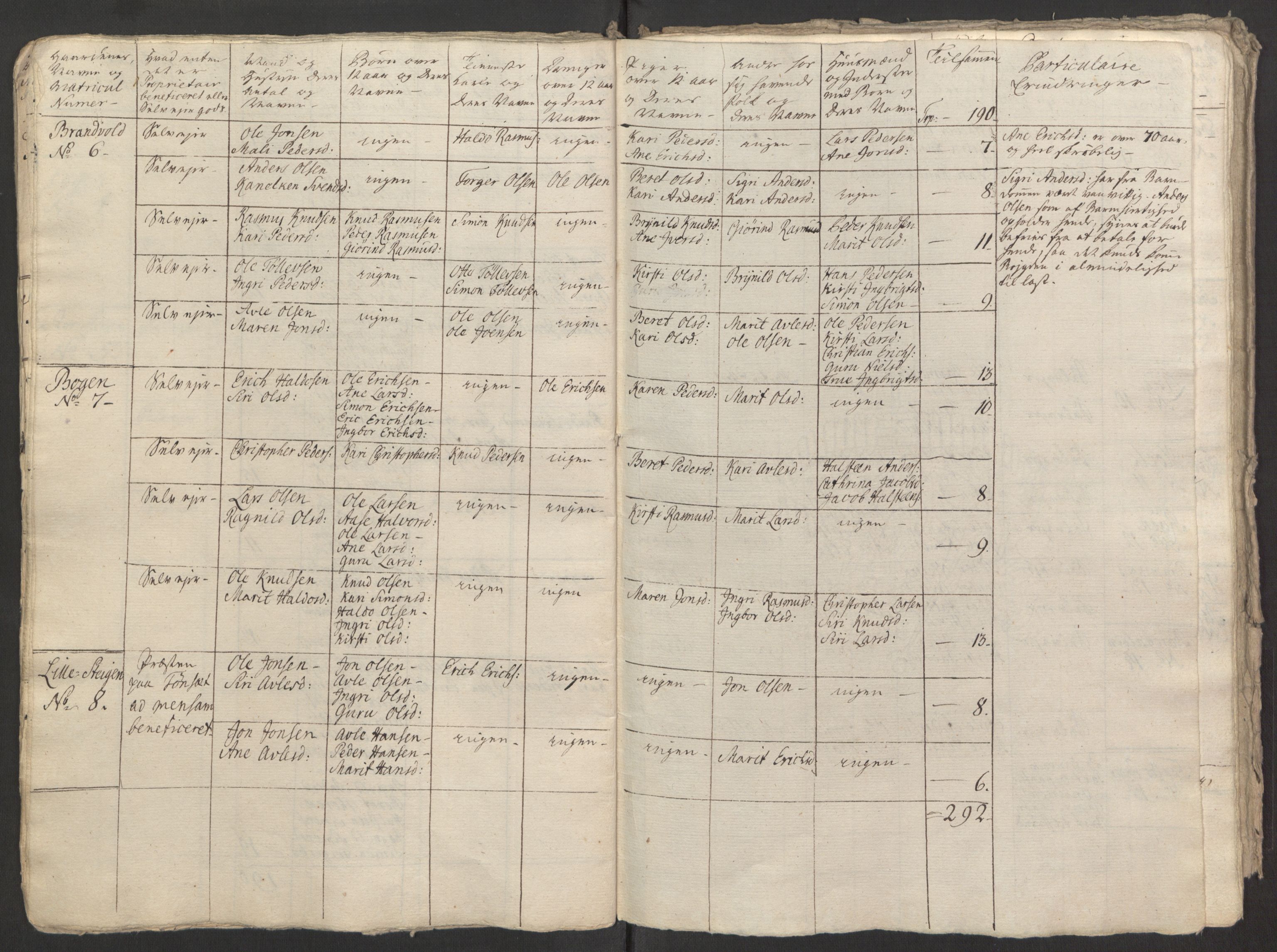 Rentekammeret inntil 1814, Reviderte regnskaper, Fogderegnskap, RA/EA-4092/R15/L1014: Ekstraskatten Østerdal, 1762-1764, s. 385