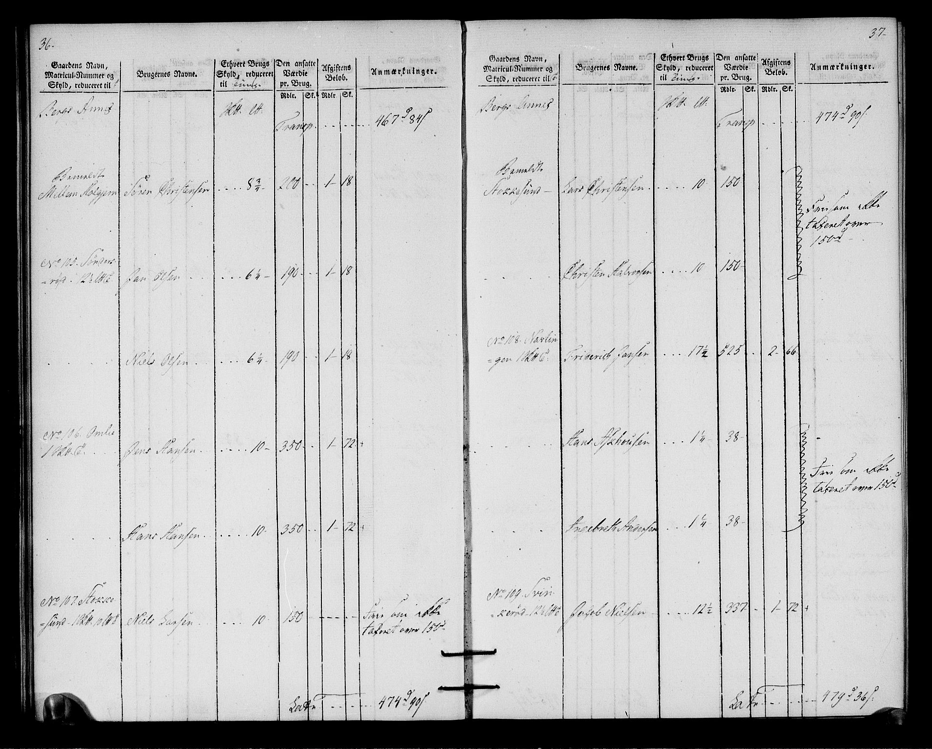 Rentekammeret inntil 1814, Realistisk ordnet avdeling, RA/EA-4070/N/Ne/Nea/L0179: Larvik grevskap. Oppebørselsregister, 1803, s. 21