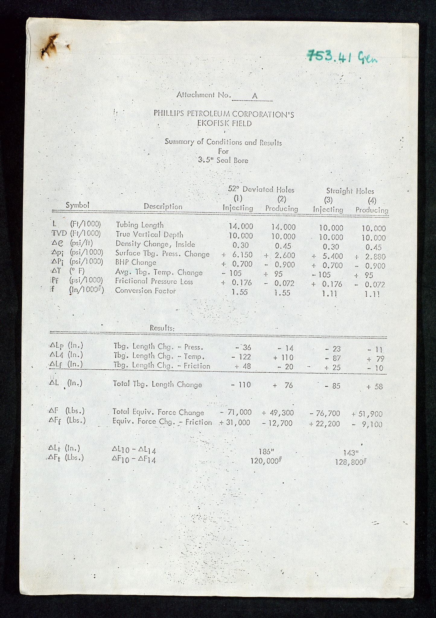 Industridepartementet, Oljekontoret, AV/SAST-A-101348/Da/L0011: Arkivnøkkel 753 - 792 Produksjonsopplegg, boreutstyr, rapporter , målinger, 1966-1972, s. 10