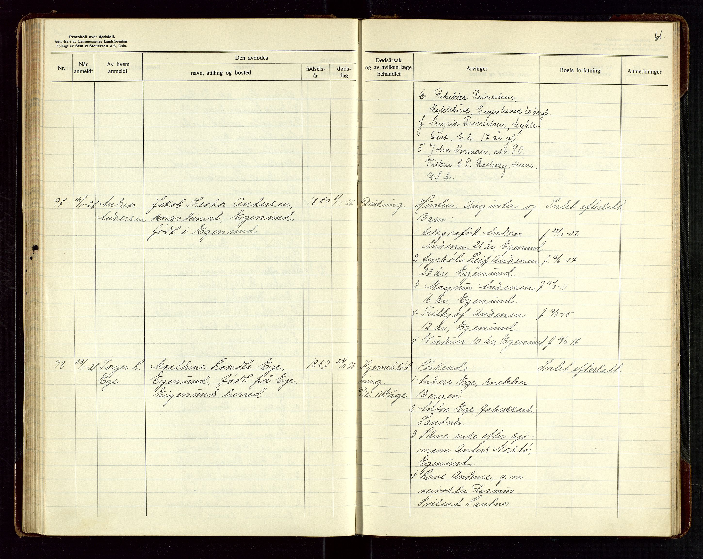 Eigersund lensmannskontor, AV/SAST-A-100171/Gga/L0010: "Protokoll over anmeldte dødsfall" m/alfabetisk navneregister, 1926-1928, s. 61