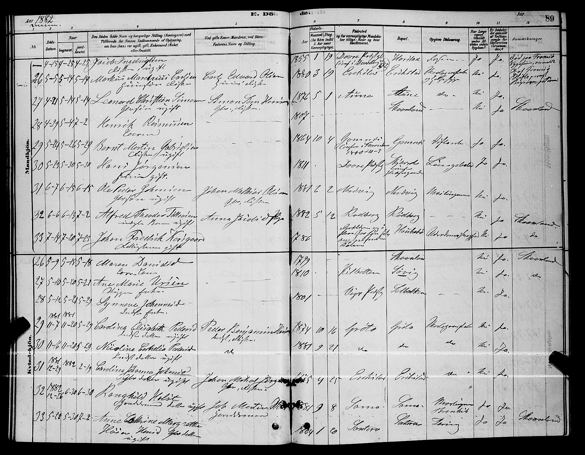 Trondenes sokneprestkontor, AV/SATØ-S-1319/H/Hb/L0010klokker: Klokkerbok nr. 10, 1878-1890, s. 89