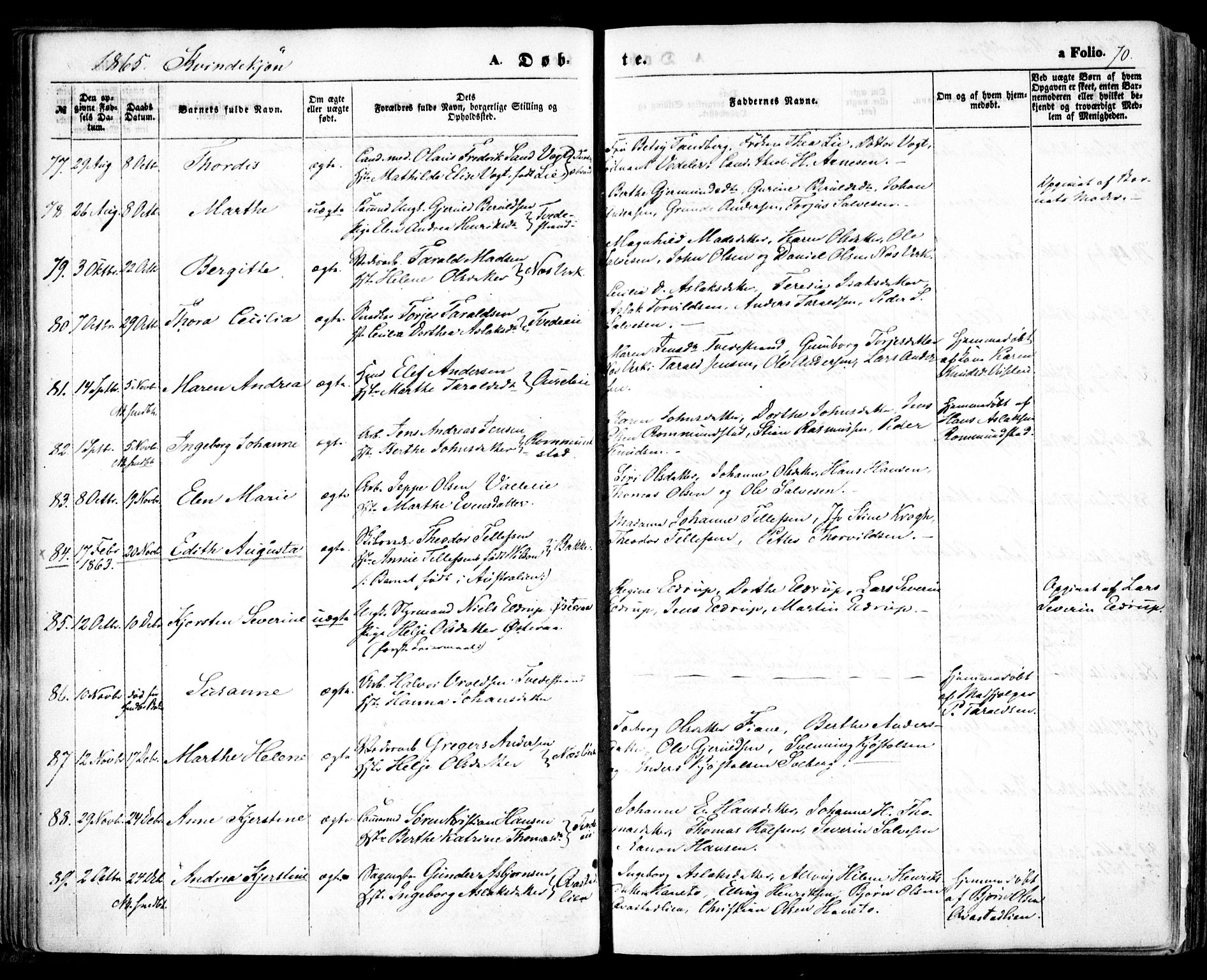 Holt sokneprestkontor, AV/SAK-1111-0021/F/Fa/L0009: Ministerialbok nr. A 9, 1861-1871, s. 70