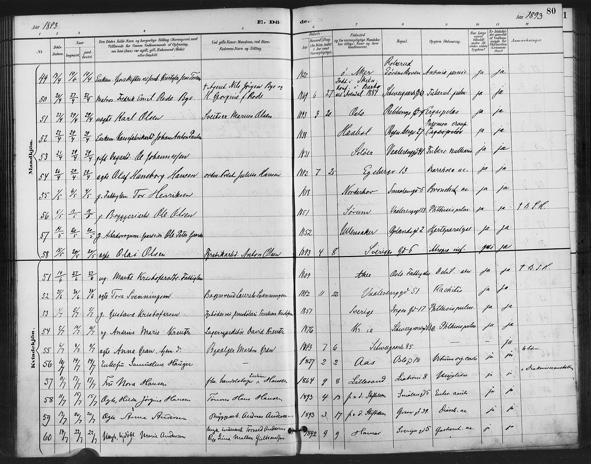 Gamlebyen prestekontor Kirkebøker, AV/SAO-A-10884/F/Fa/L0009: Ministerialbok nr. 9, 1888-1909, s. 80