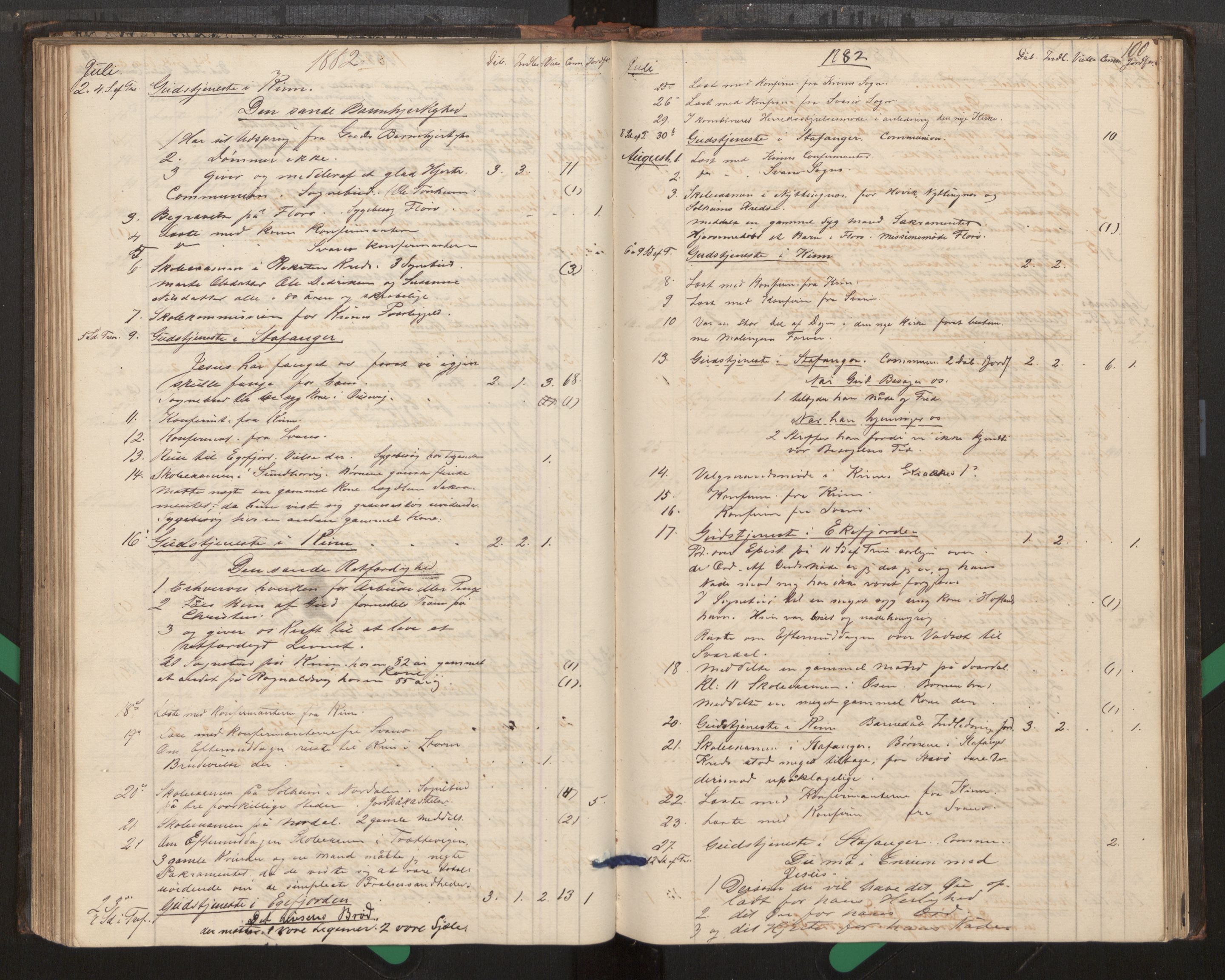 Kinn sokneprestembete, SAB/A-80801/H/Haa/Haag/L0002: Dagregister nr. G 2, 1859-1890, s. 100