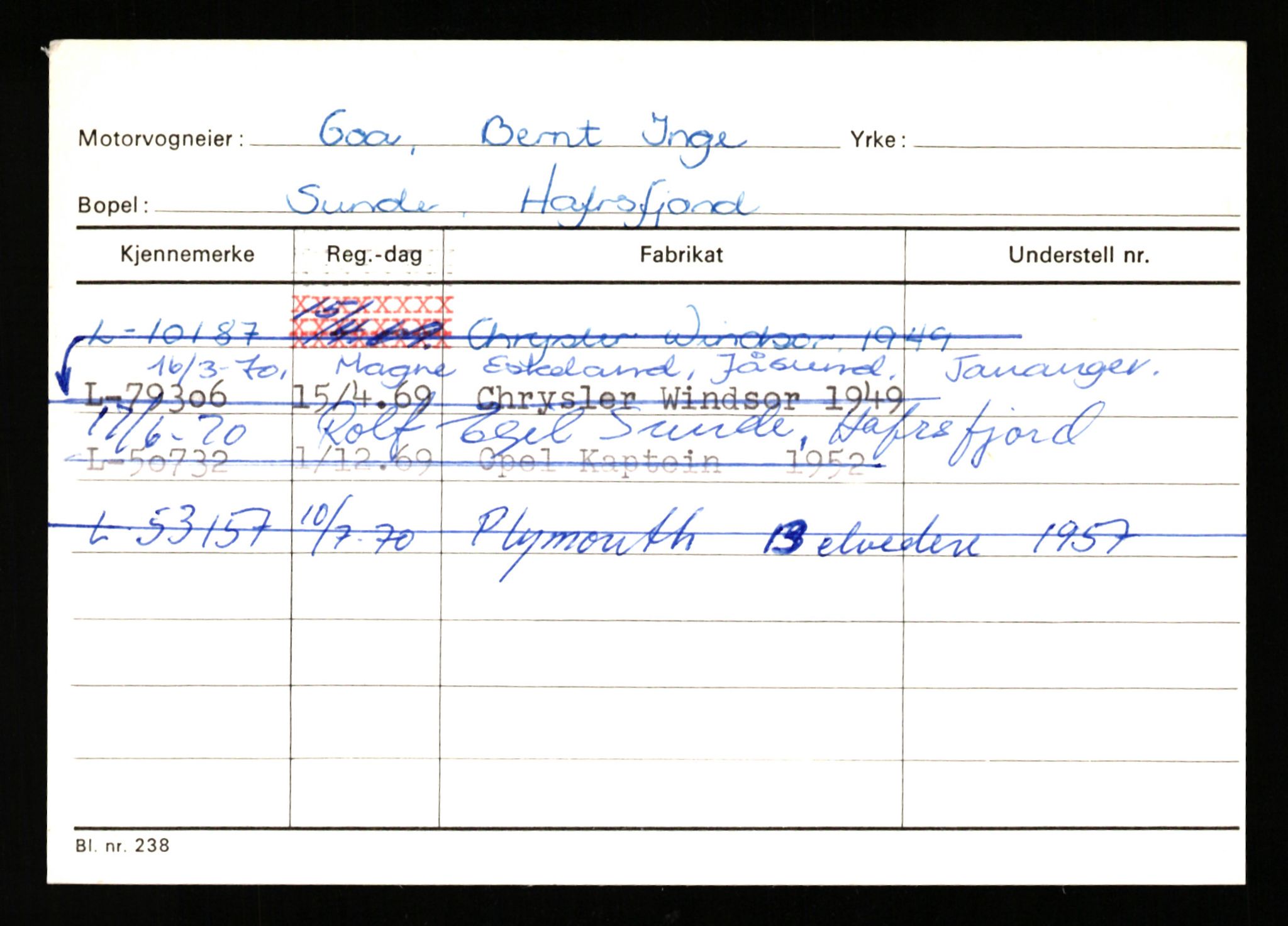 Stavanger trafikkstasjon, SAST/A-101942/0/H/L0011: Gjestsen - Gunvaldsen, 1930-1971, s. 245