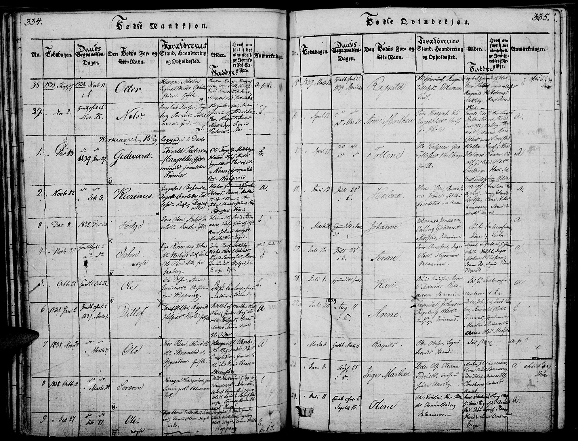Åmot prestekontor, Hedmark, AV/SAH-PREST-056/H/Ha/Haa/L0005: Ministerialbok nr. 5, 1815-1841, s. 334-335