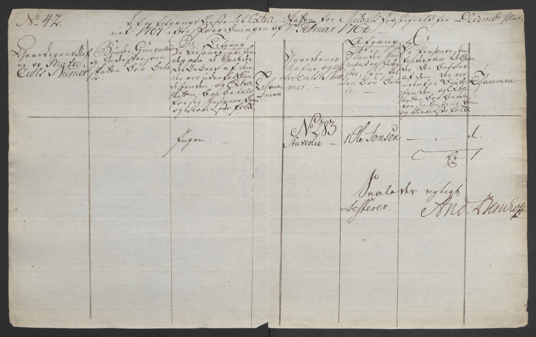 Rentekammeret inntil 1814, Realistisk ordnet avdeling, RA/EA-4070/Ol/L0021: [Gg 10]: Ekstraskatten, 23.09.1762. Orkdal og Gauldal, 1762-1767, s. 750