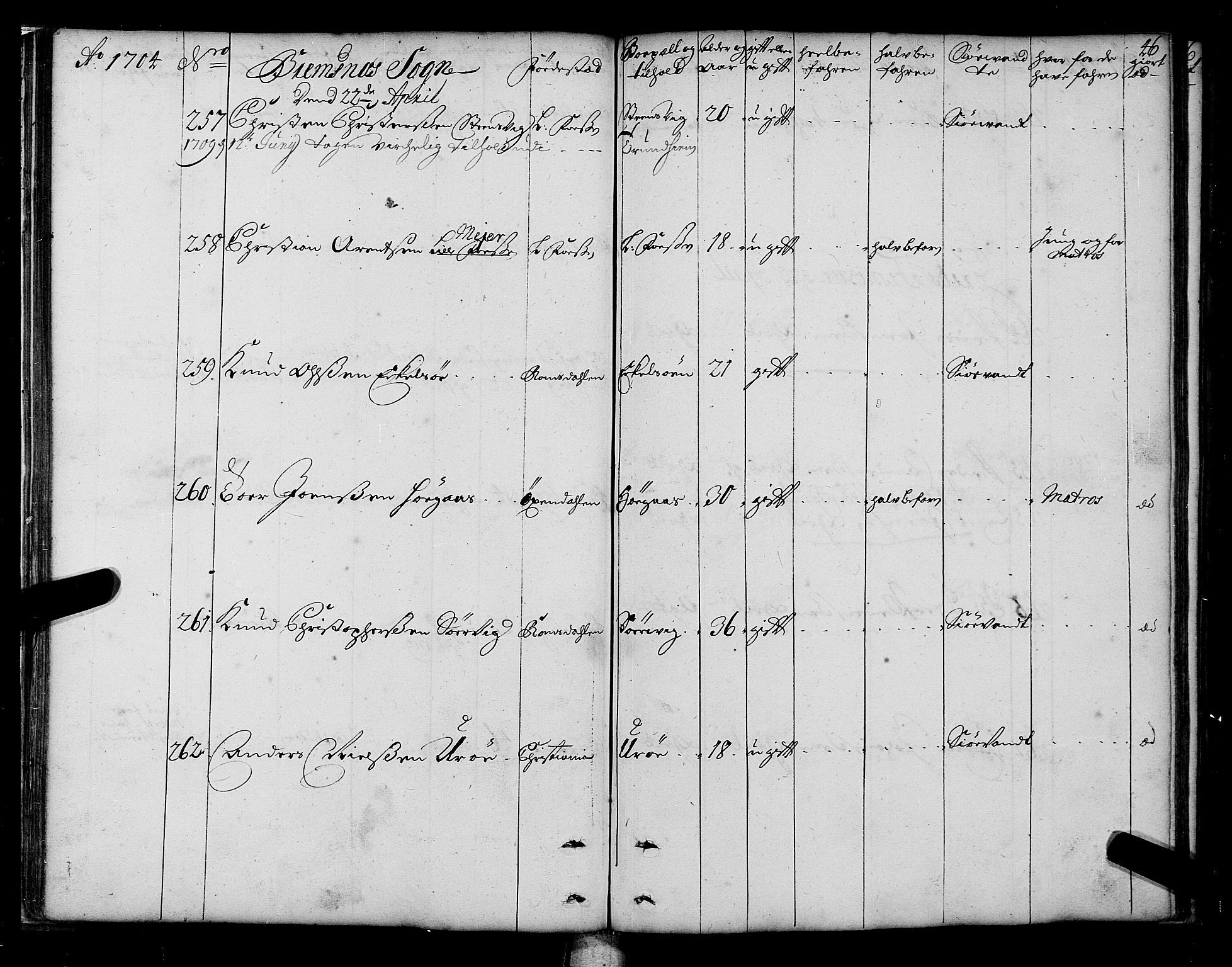 Sjøinnrulleringen - Trondhjemske distrikt, AV/SAT-A-5121/01/L0003/0001: -- / Hovedrulle over sjødolk i Trondhjems innrullerings-distrikt, 1704-1707, s. 46