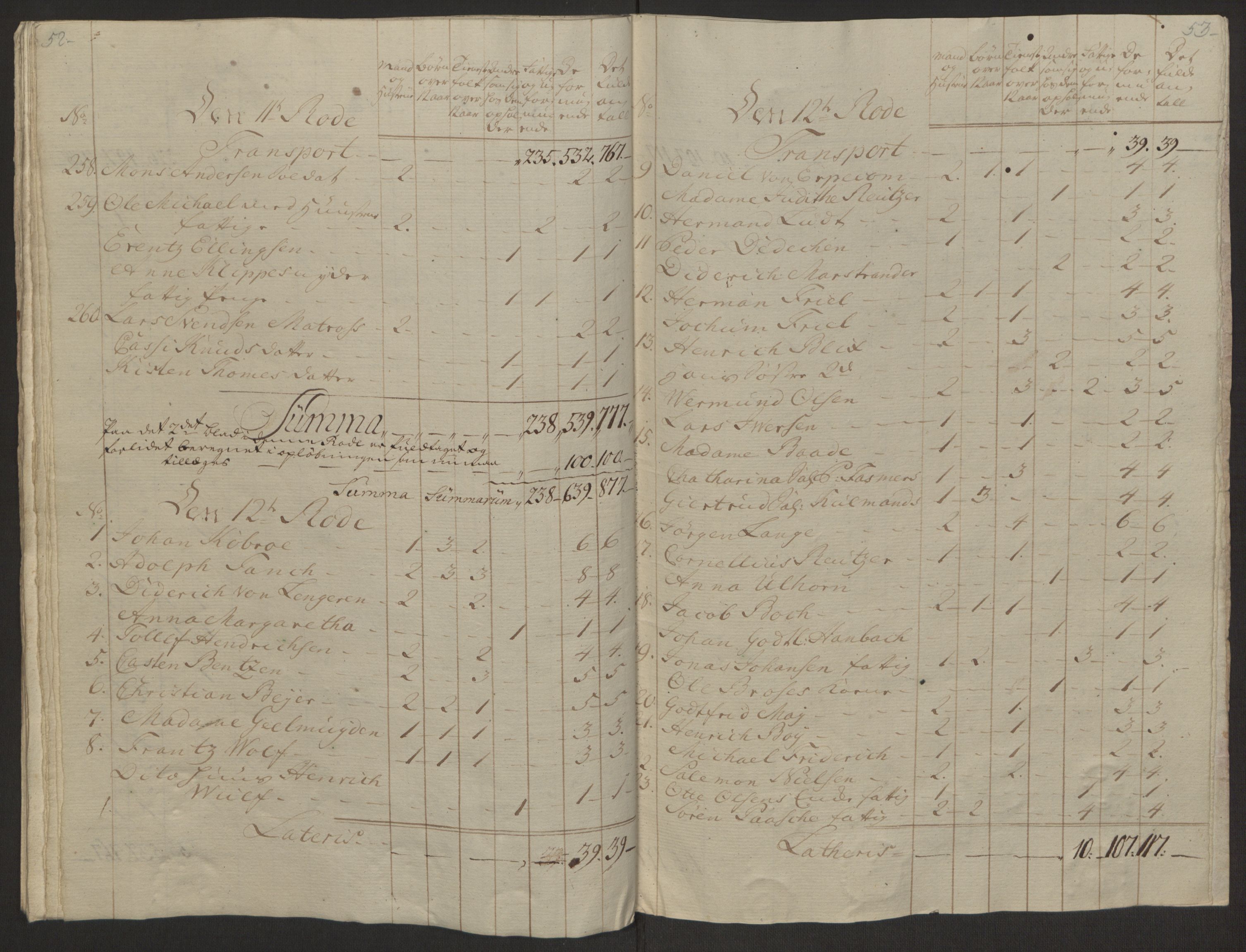 Rentekammeret inntil 1814, Reviderte regnskaper, Byregnskaper, AV/RA-EA-4066/R/Rp/L0366/0001: [P20] Kontribusjonsregnskap / Ekstraskatt, 1763, s. 97