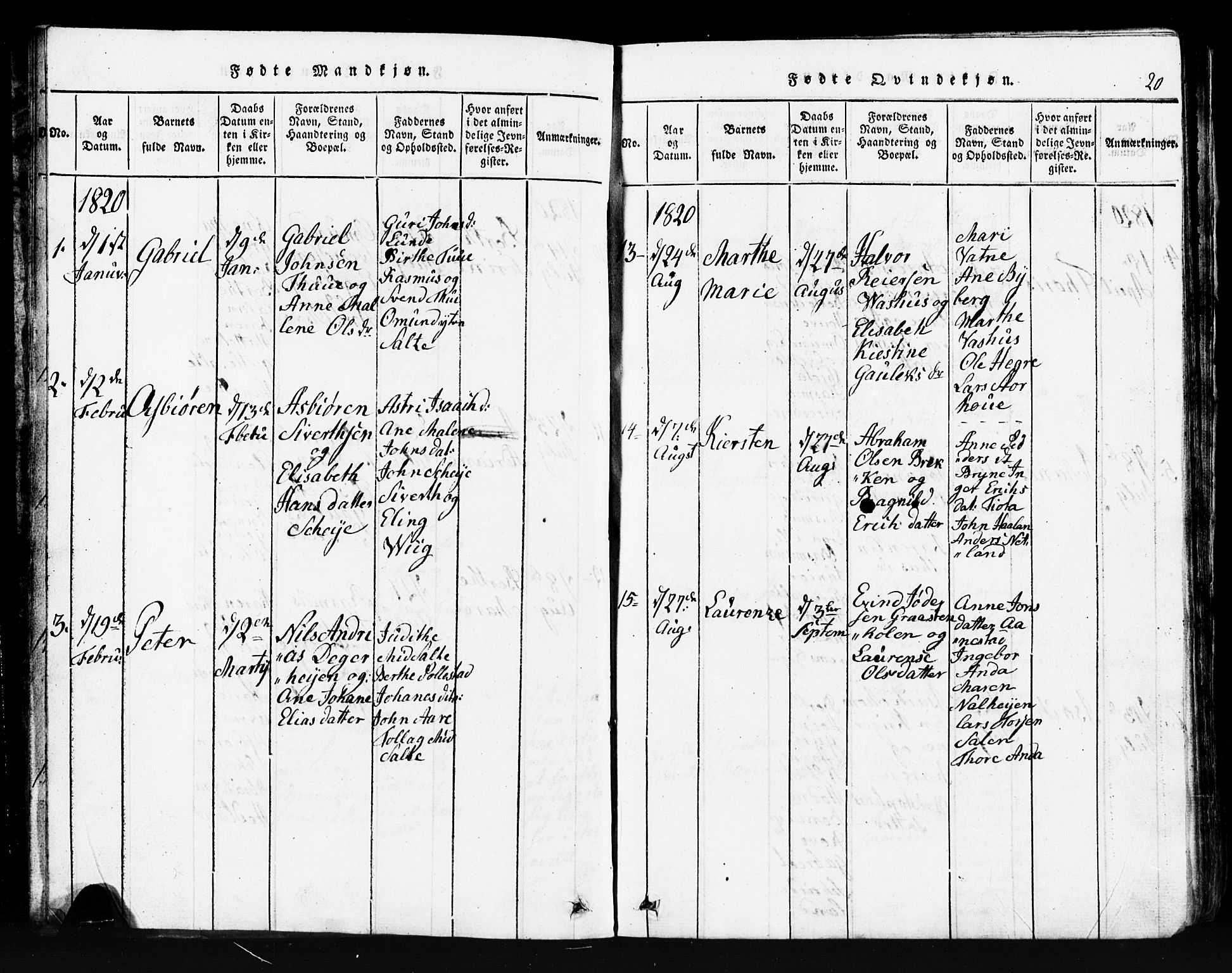 Klepp sokneprestkontor, AV/SAST-A-101803/001/3/30BB/L0001: Klokkerbok nr.  B 1, 1816-1859, s. 20