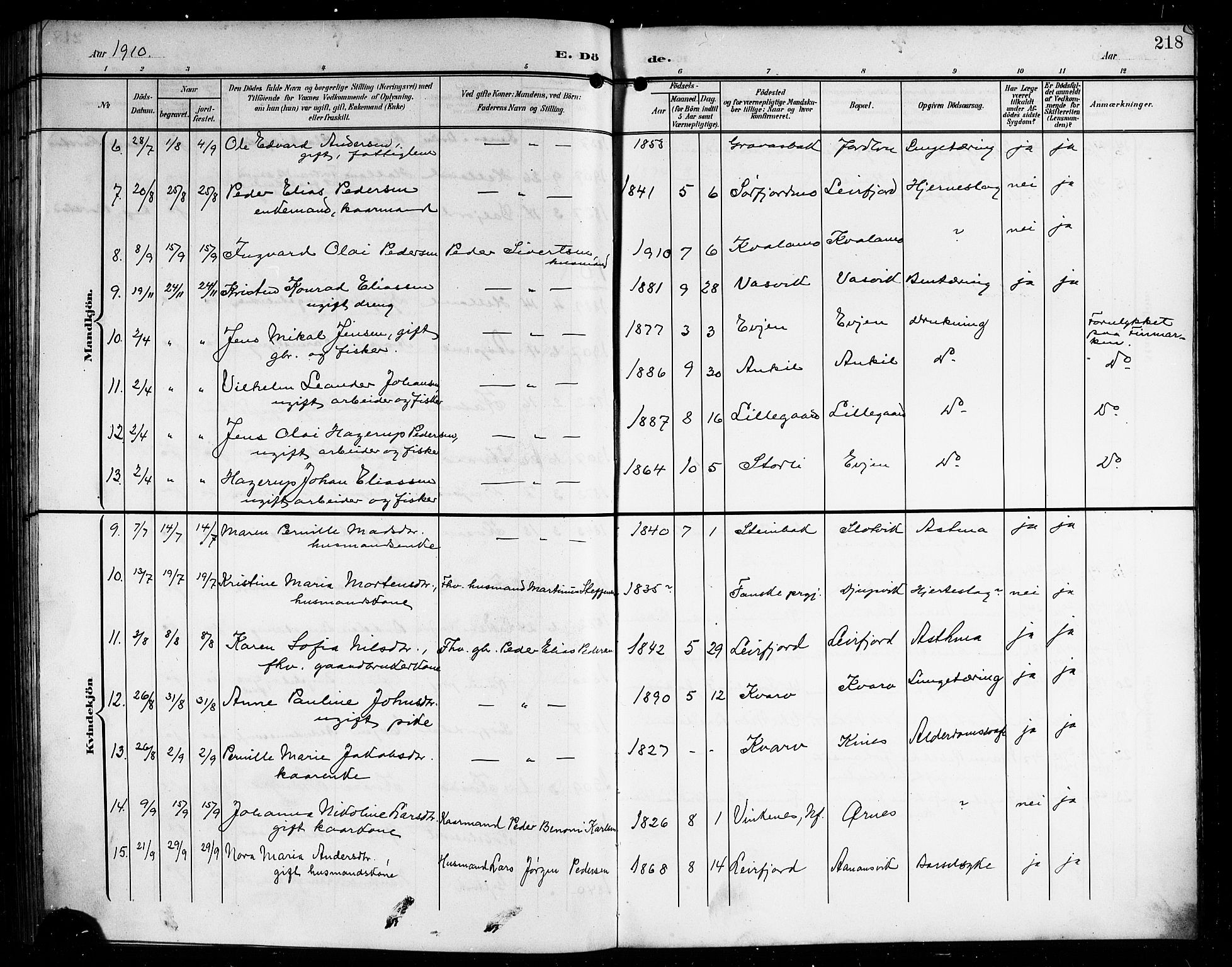 Ministerialprotokoller, klokkerbøker og fødselsregistre - Nordland, AV/SAT-A-1459/854/L0786: Klokkerbok nr. 854C02, 1901-1912, s. 218