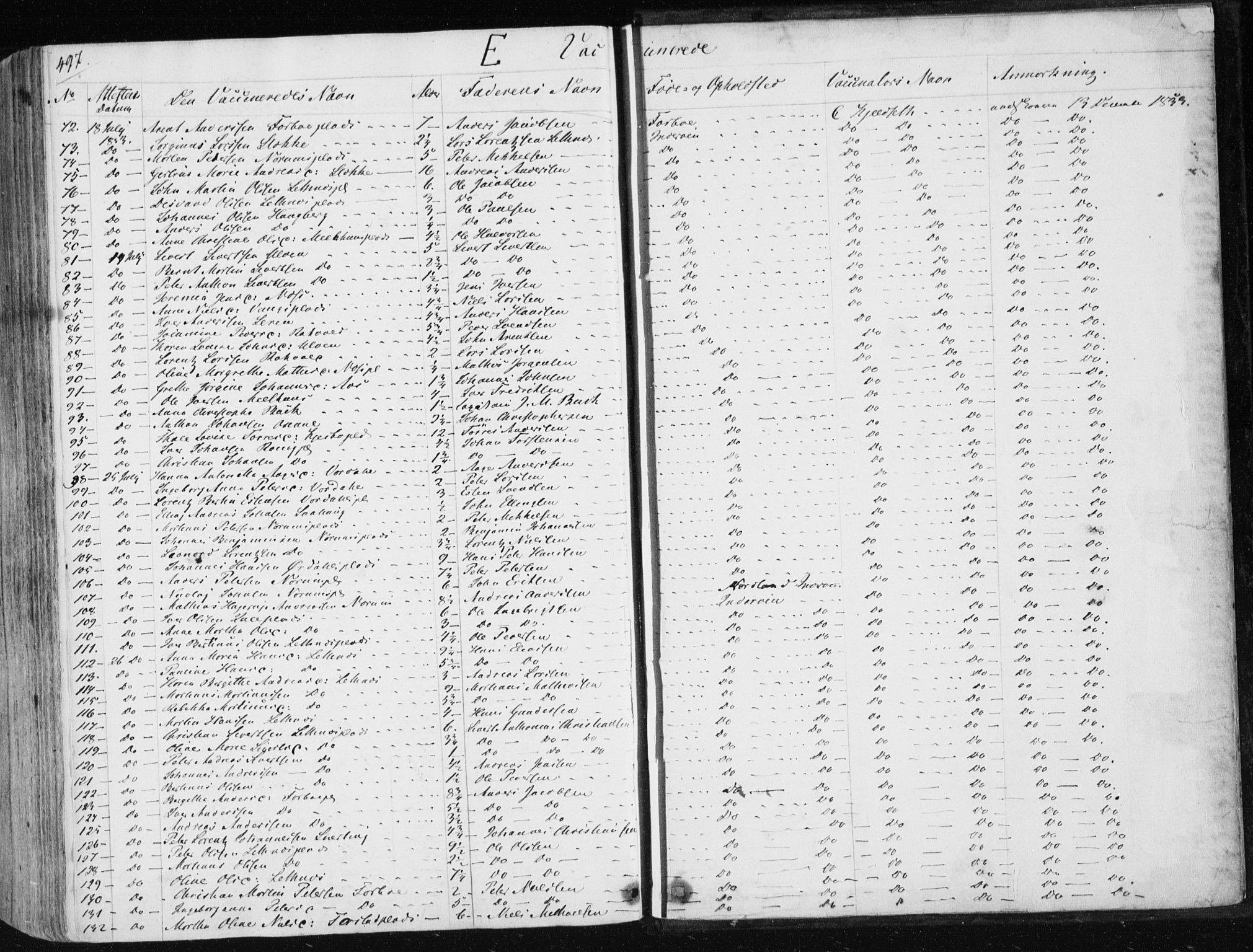 Ministerialprotokoller, klokkerbøker og fødselsregistre - Nord-Trøndelag, AV/SAT-A-1458/730/L0280: Ministerialbok nr. 730A07 /1, 1840-1854, s. 497