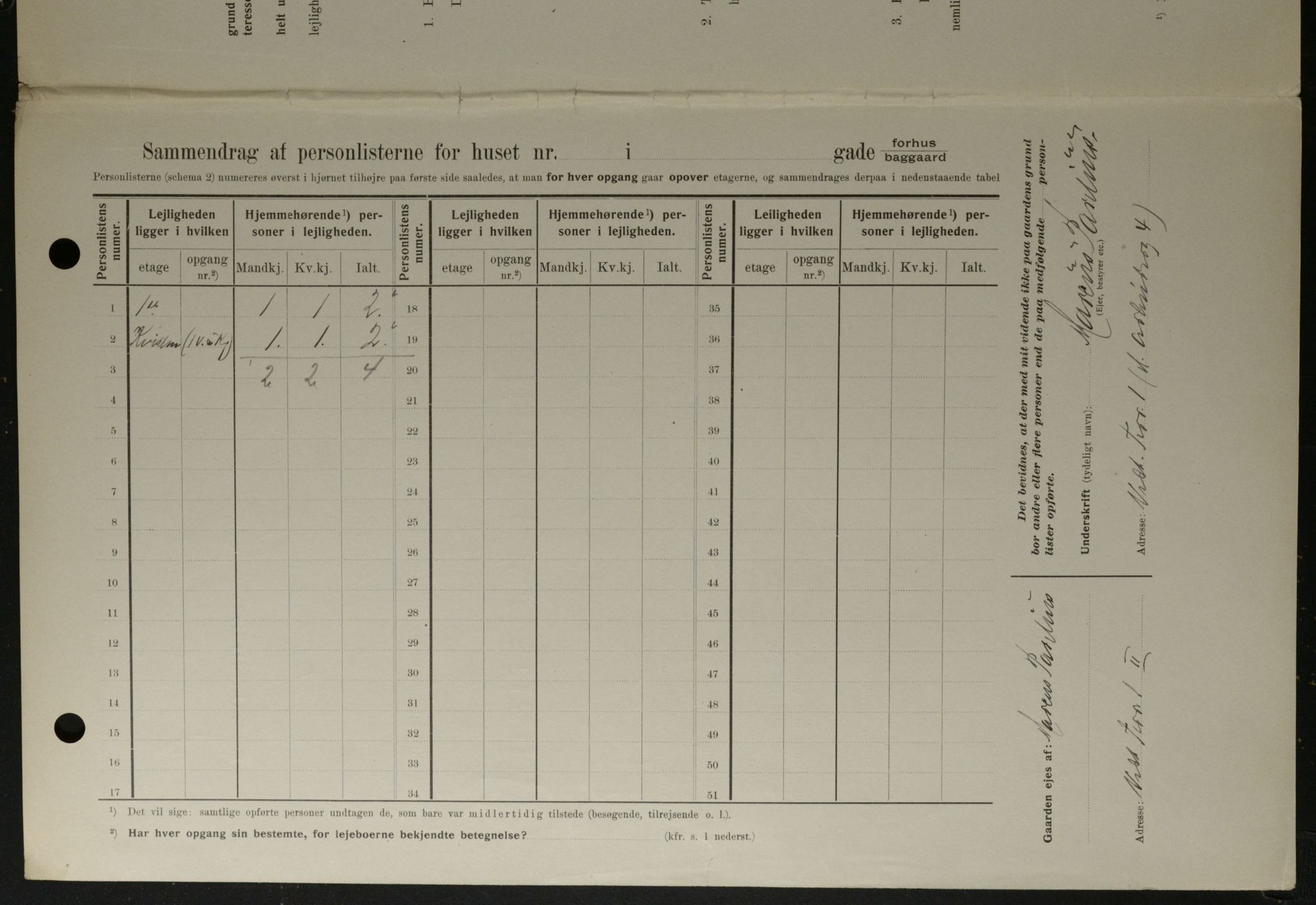 OBA, Kommunal folketelling 1.2.1908 for Kristiania kjøpstad, 1908, s. 73436