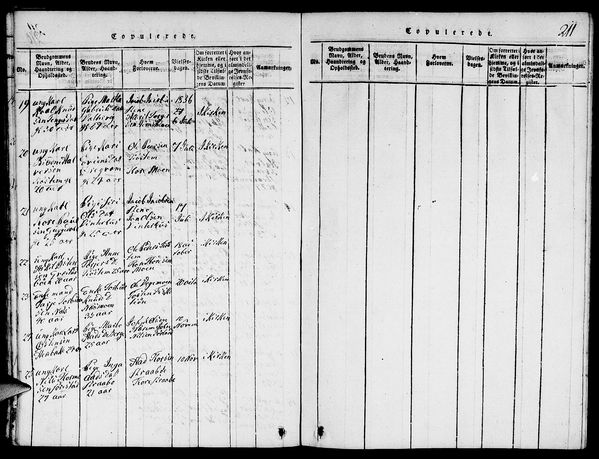 Suldal sokneprestkontor, SAST/A-101845/01/V/L0001: Klokkerbok nr. B 1, 1816-1836, s. 211